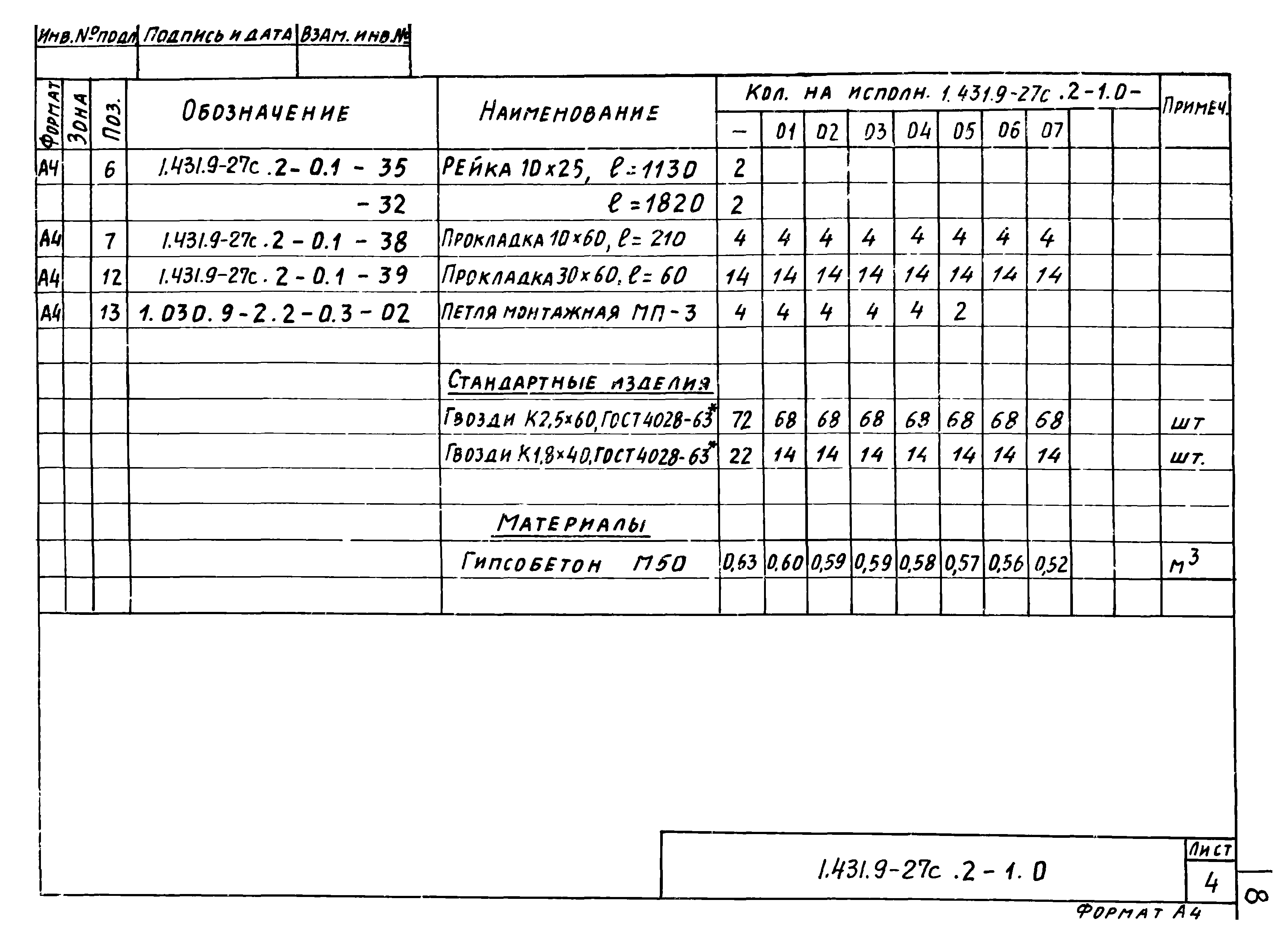 Серия 1.431.9-27с