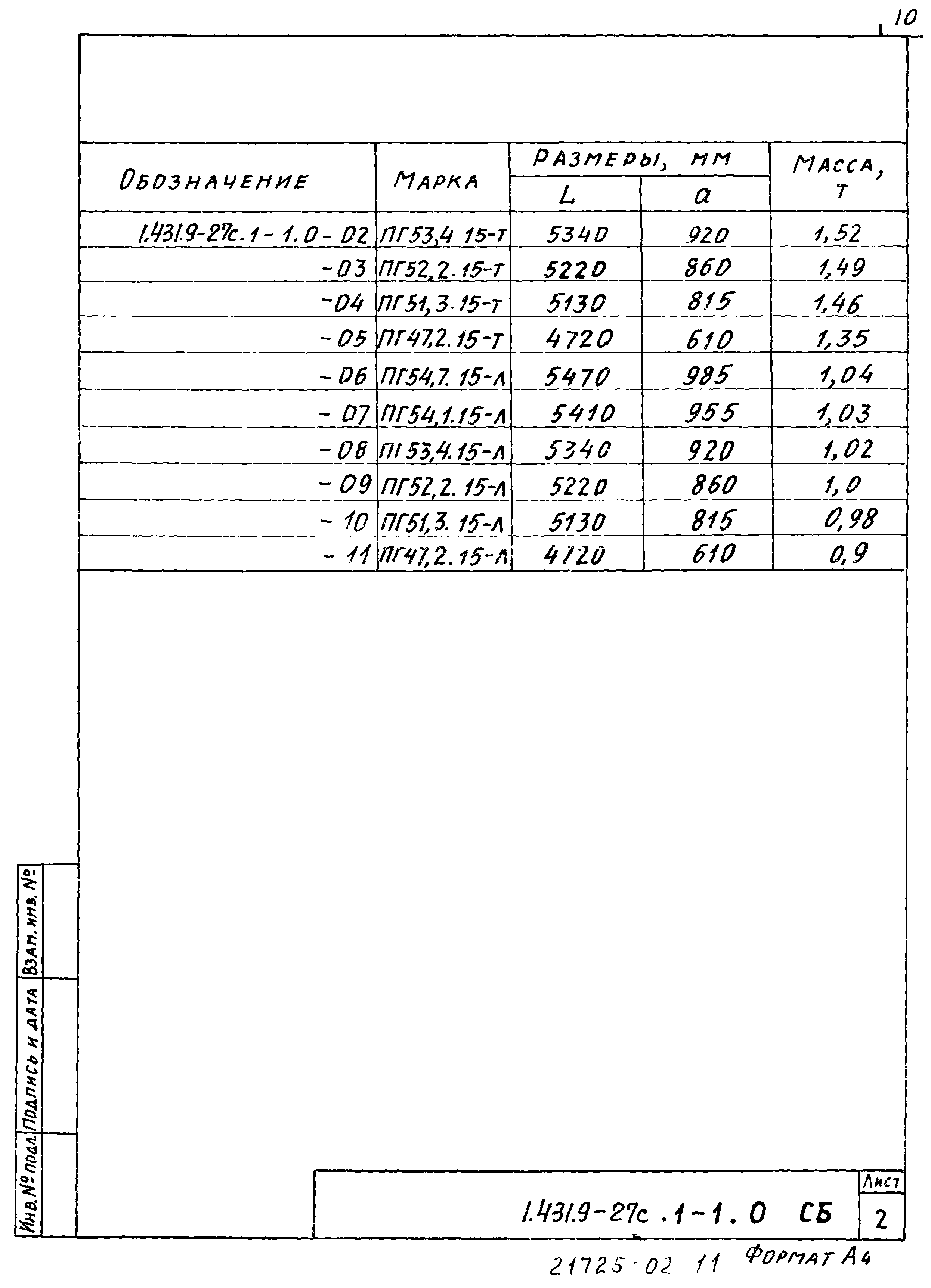 Серия 1.431.9-27с