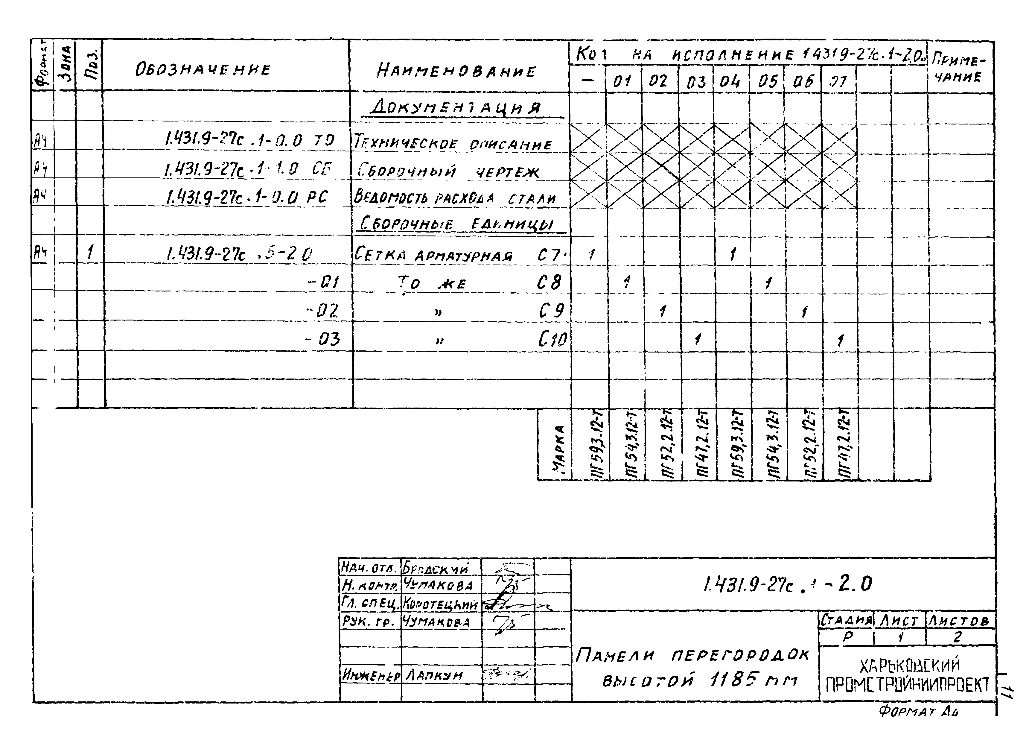 Серия 1.431.9-27с