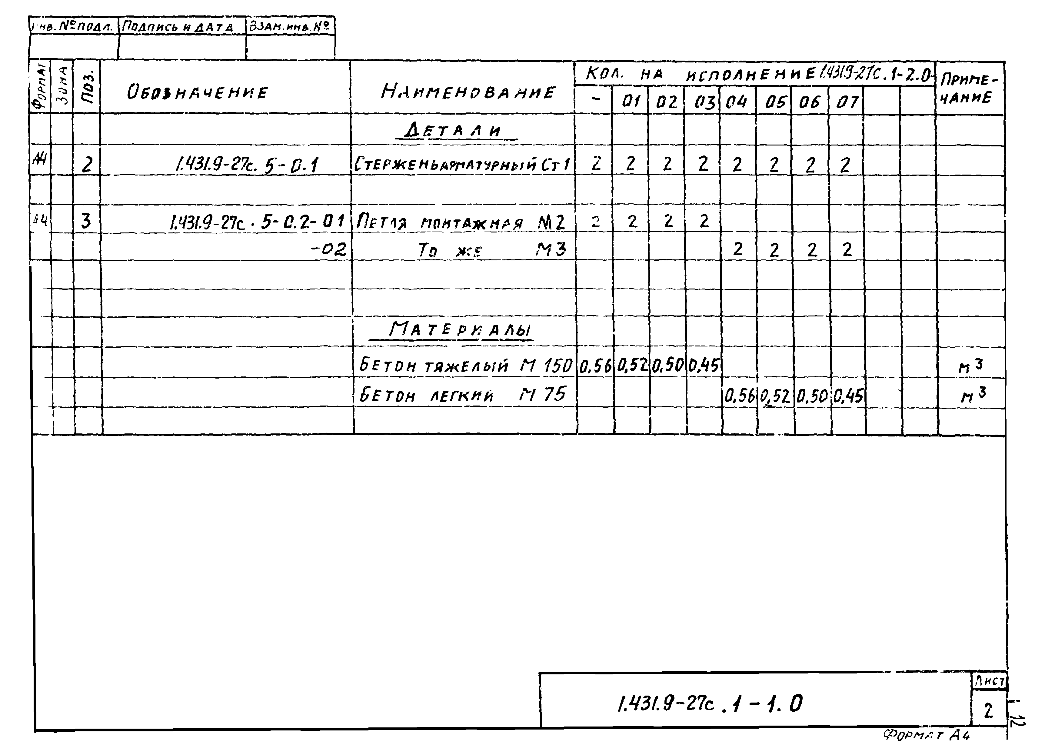 Серия 1.431.9-27с