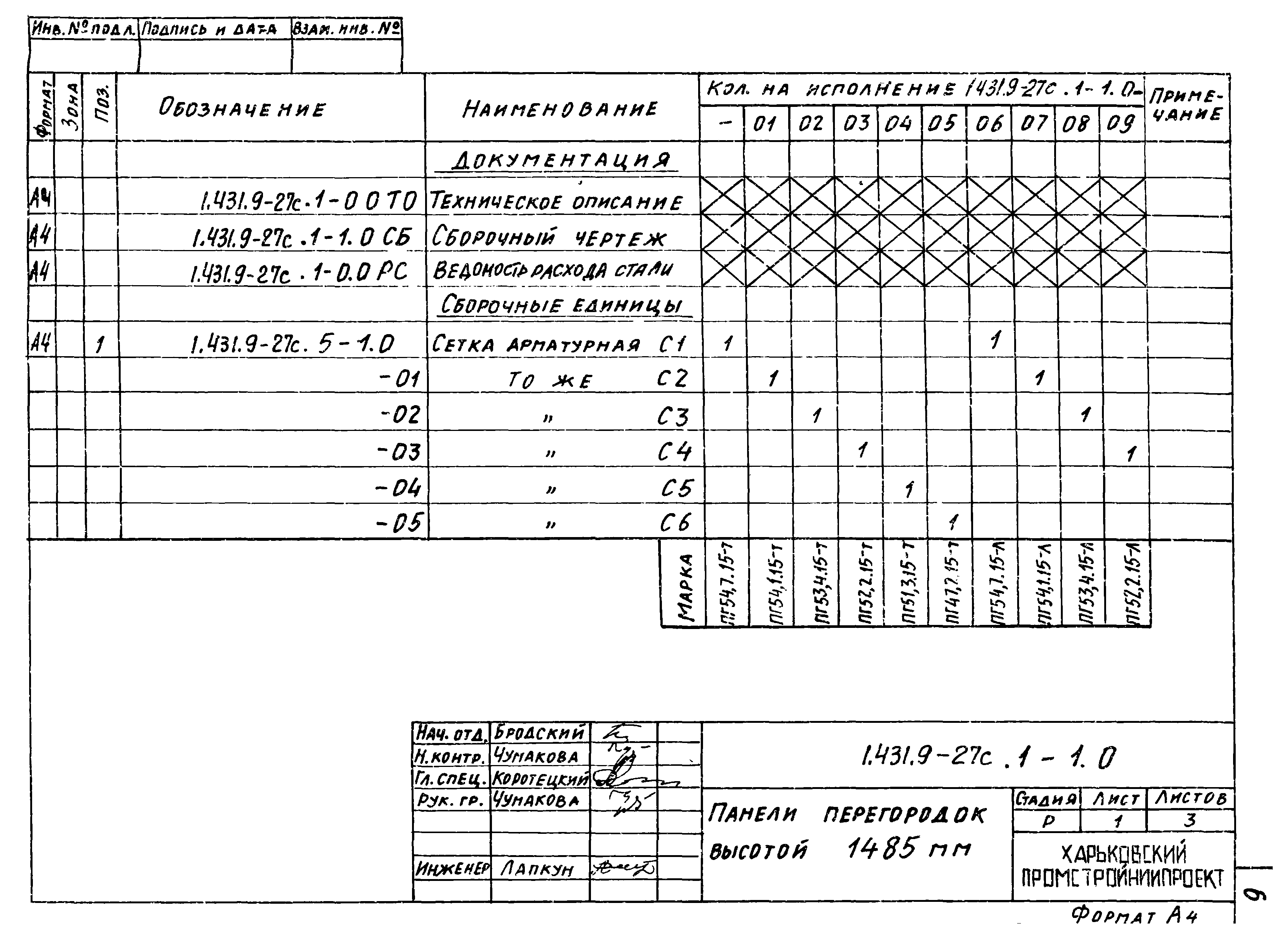 Серия 1.431.9-27с