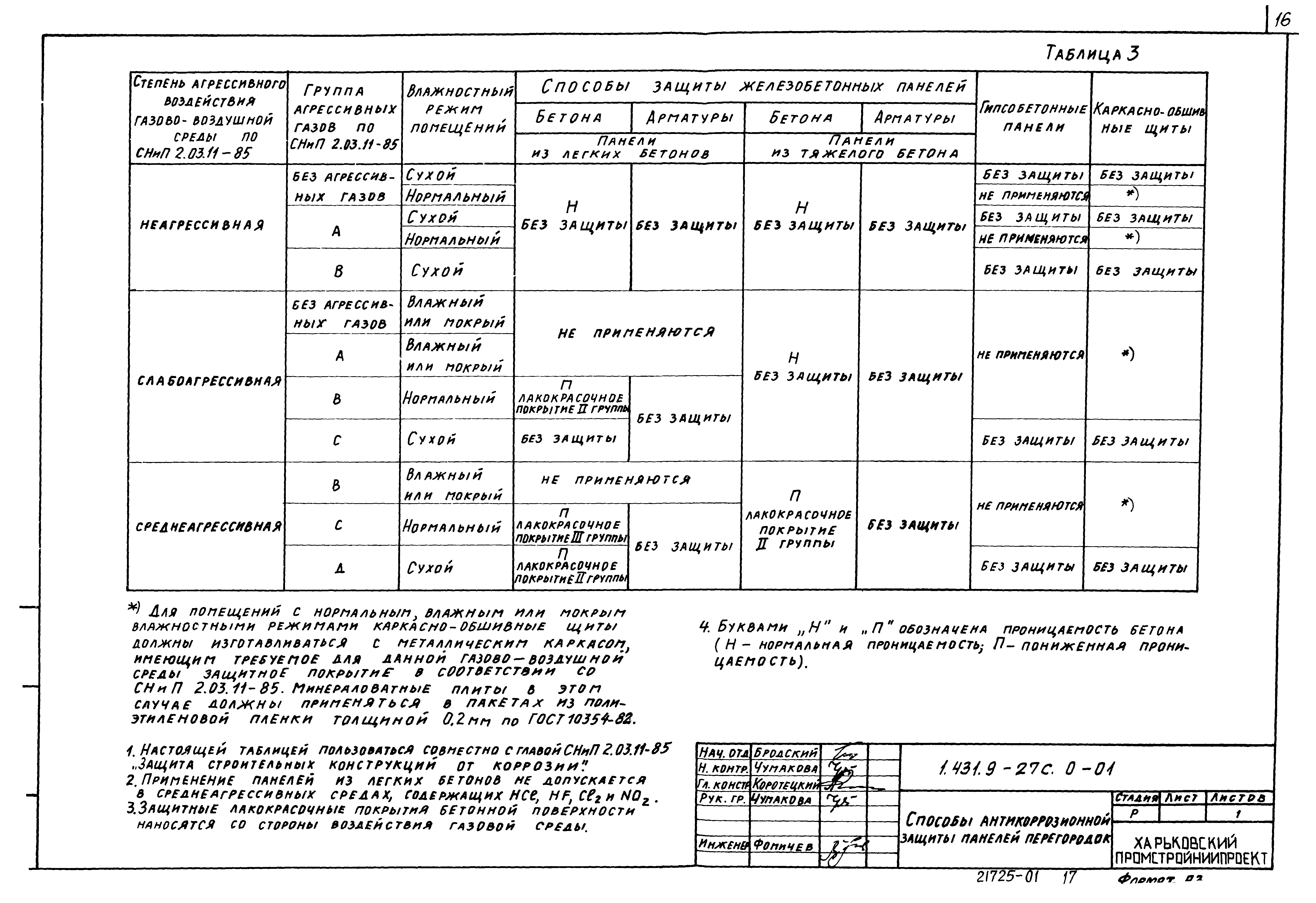 Серия 1.431.9-27с