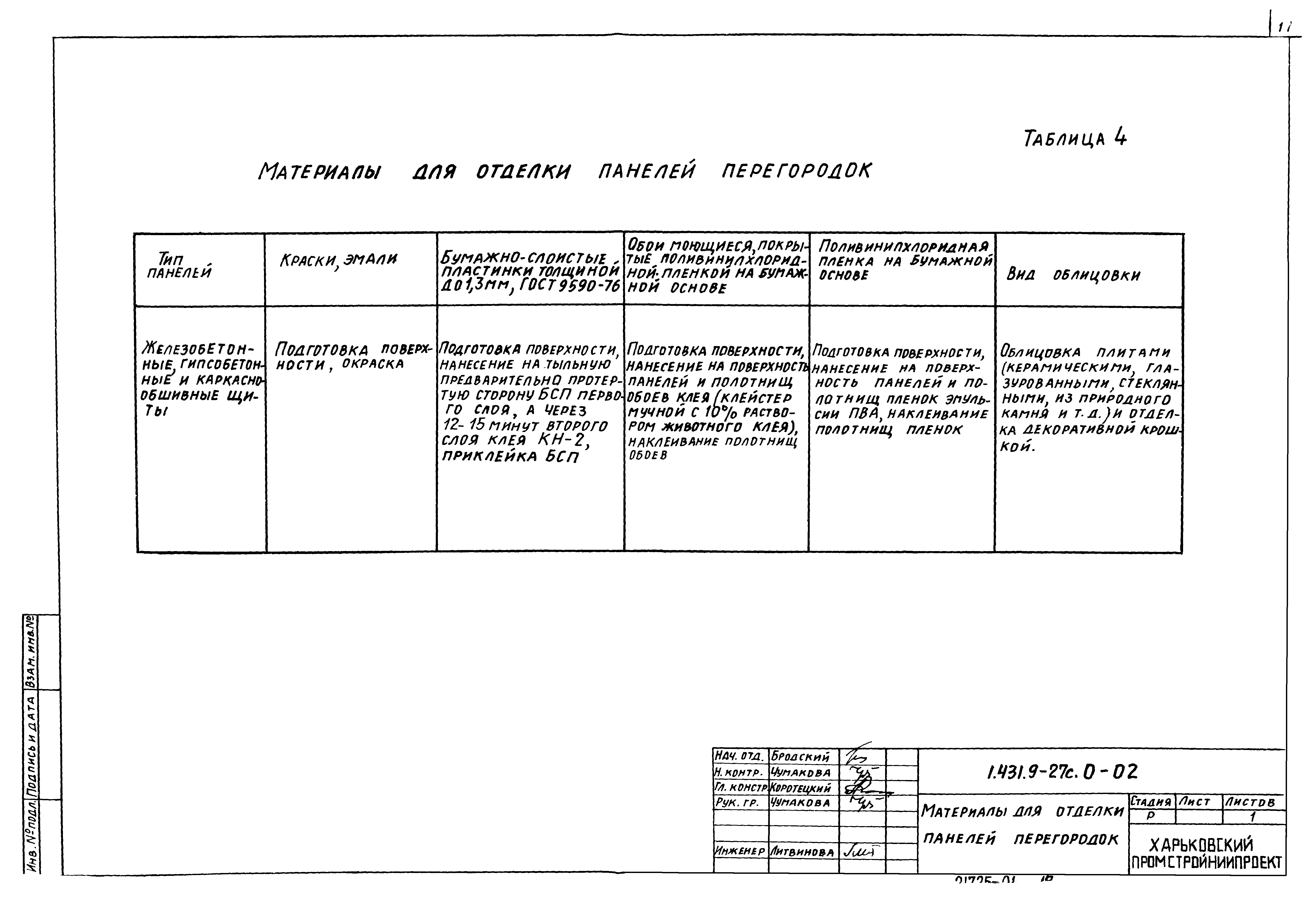 Серия 1.431.9-27с