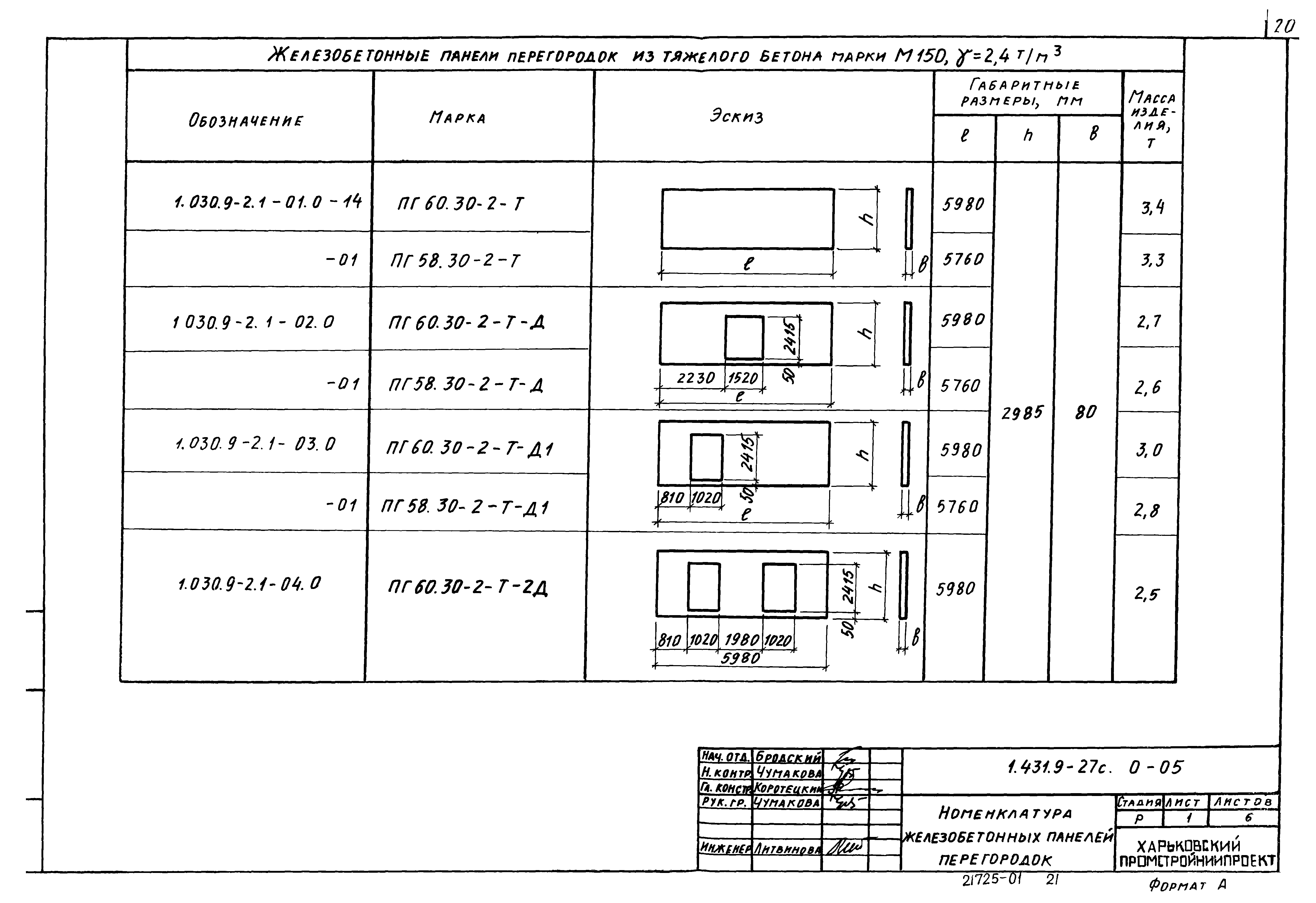 Серия 1.431.9-27с