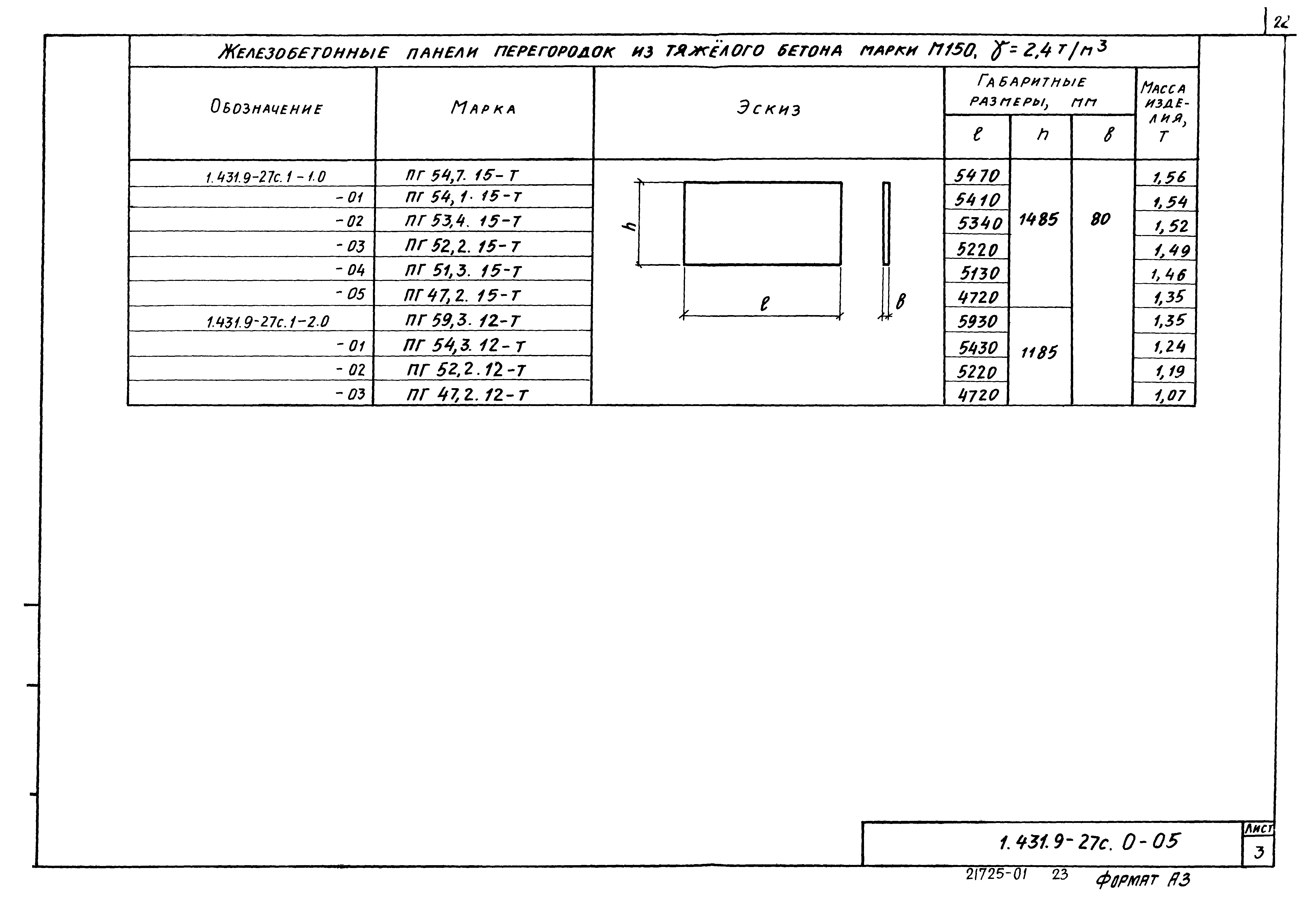 Серия 1.431.9-27с