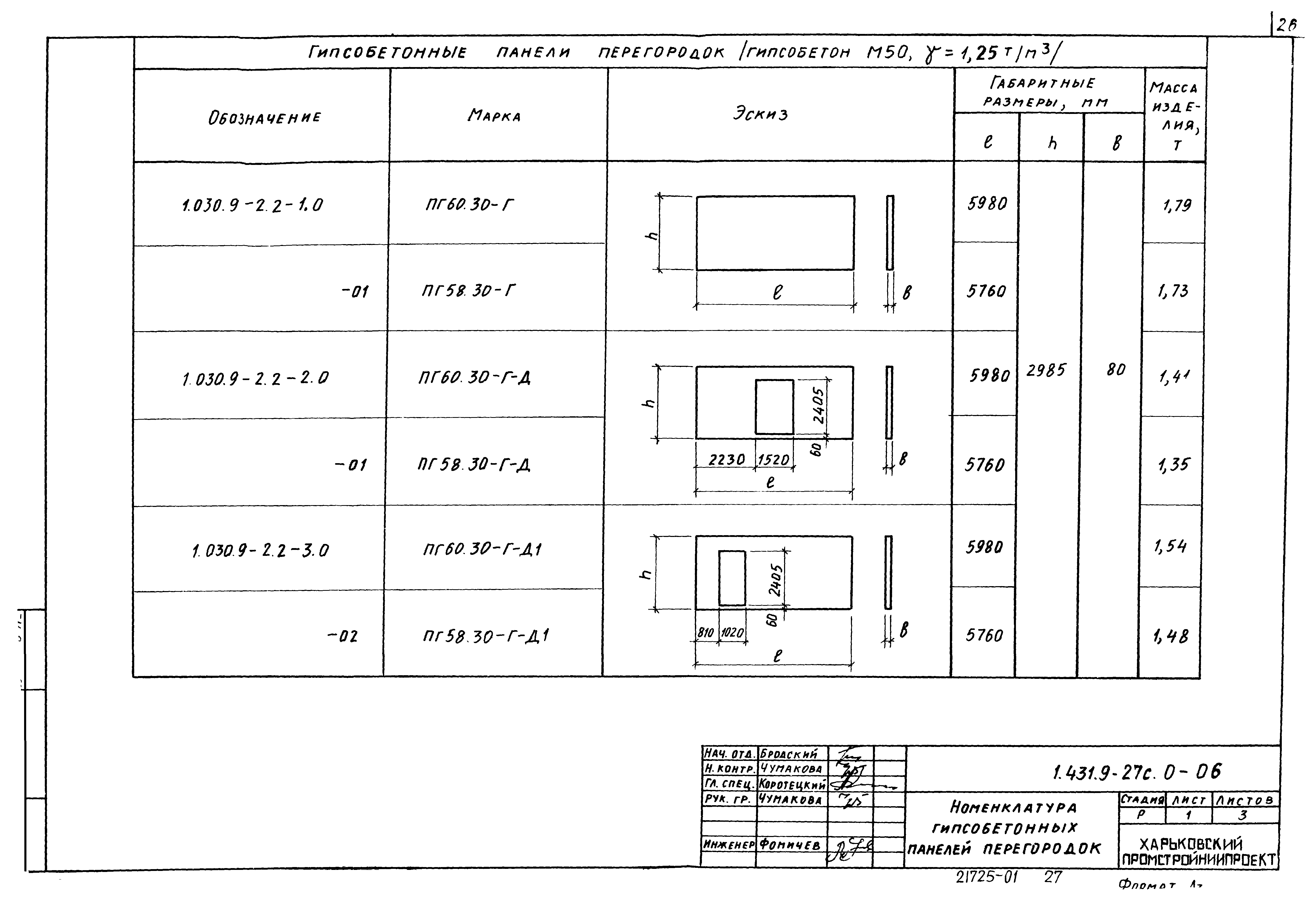 Серия 1.431.9-27с