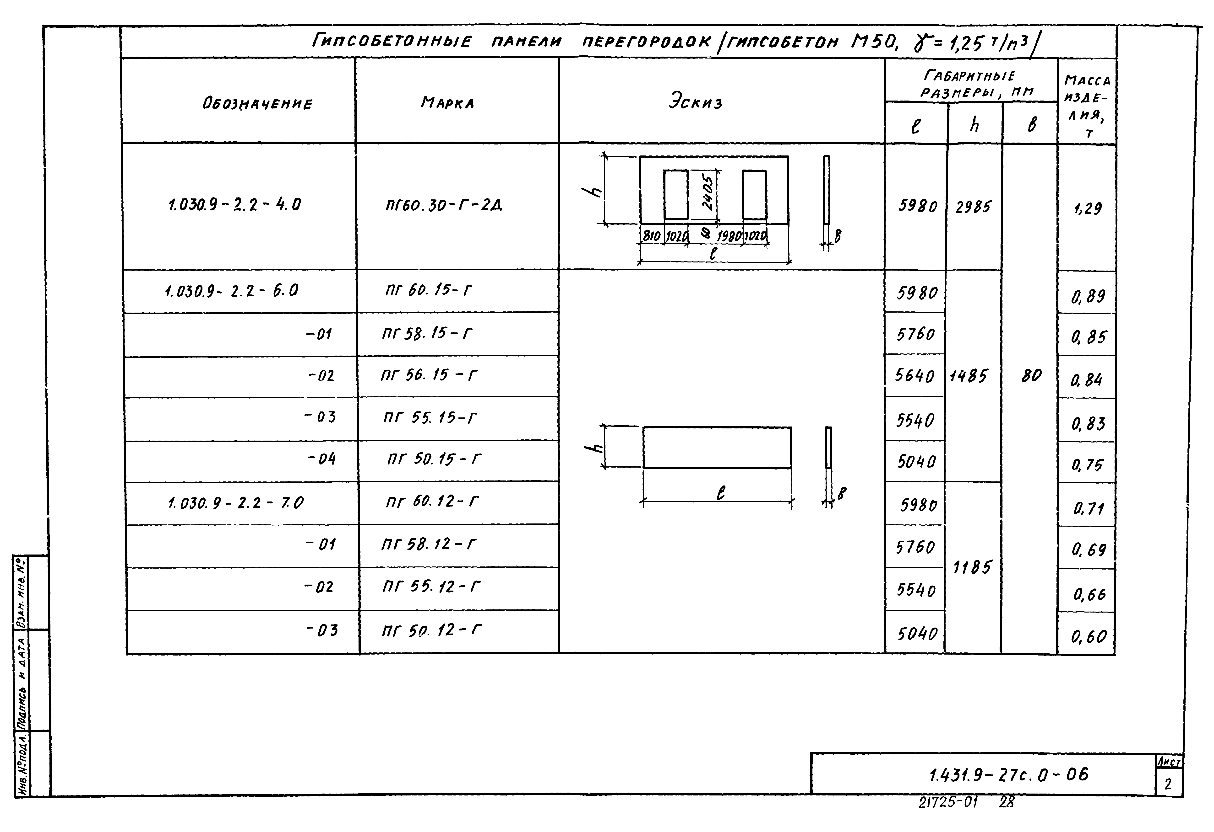 Серия 1.431.9-27с