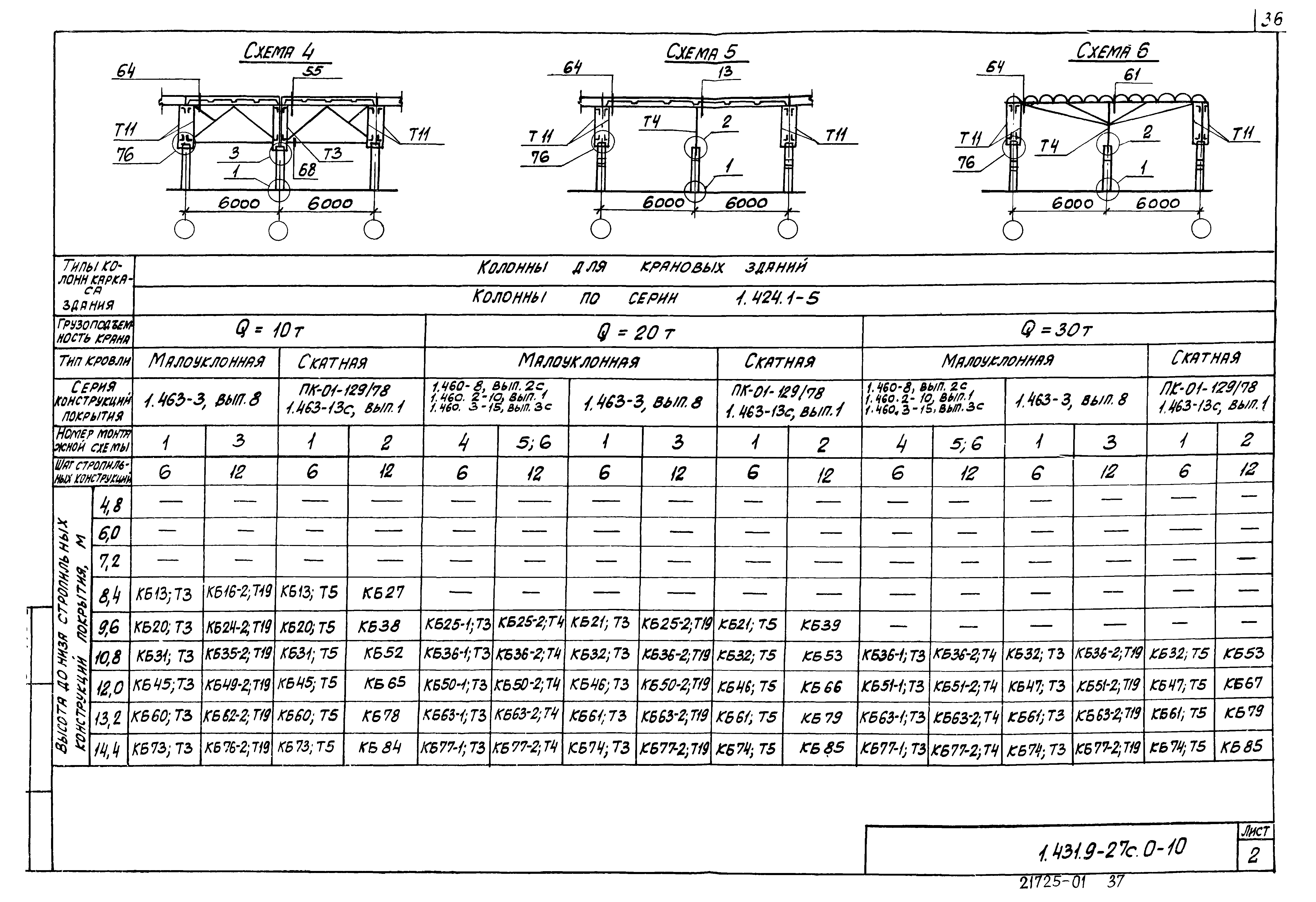 Серия 1.431.9-27с