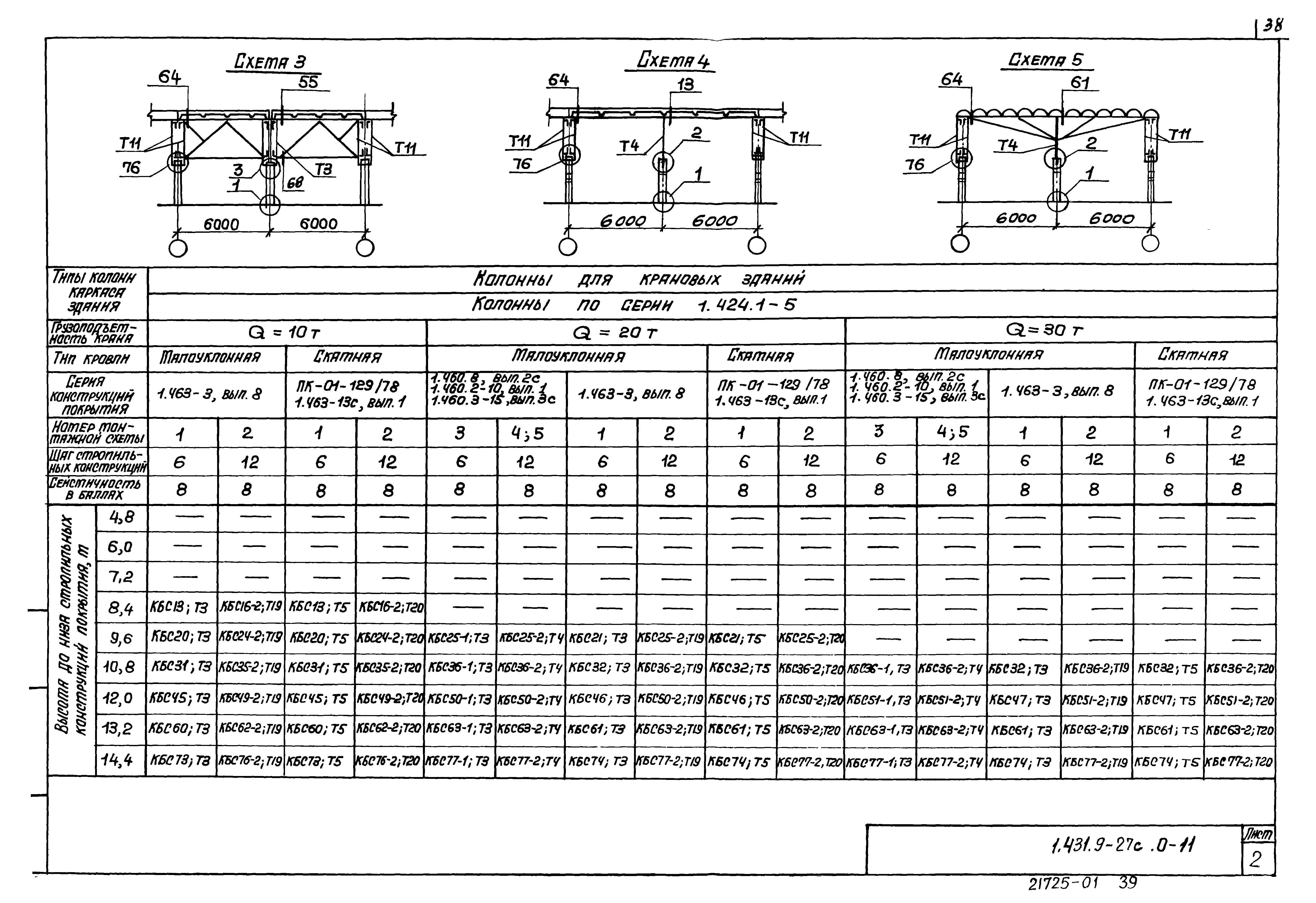 Серия 1.431.9-27с