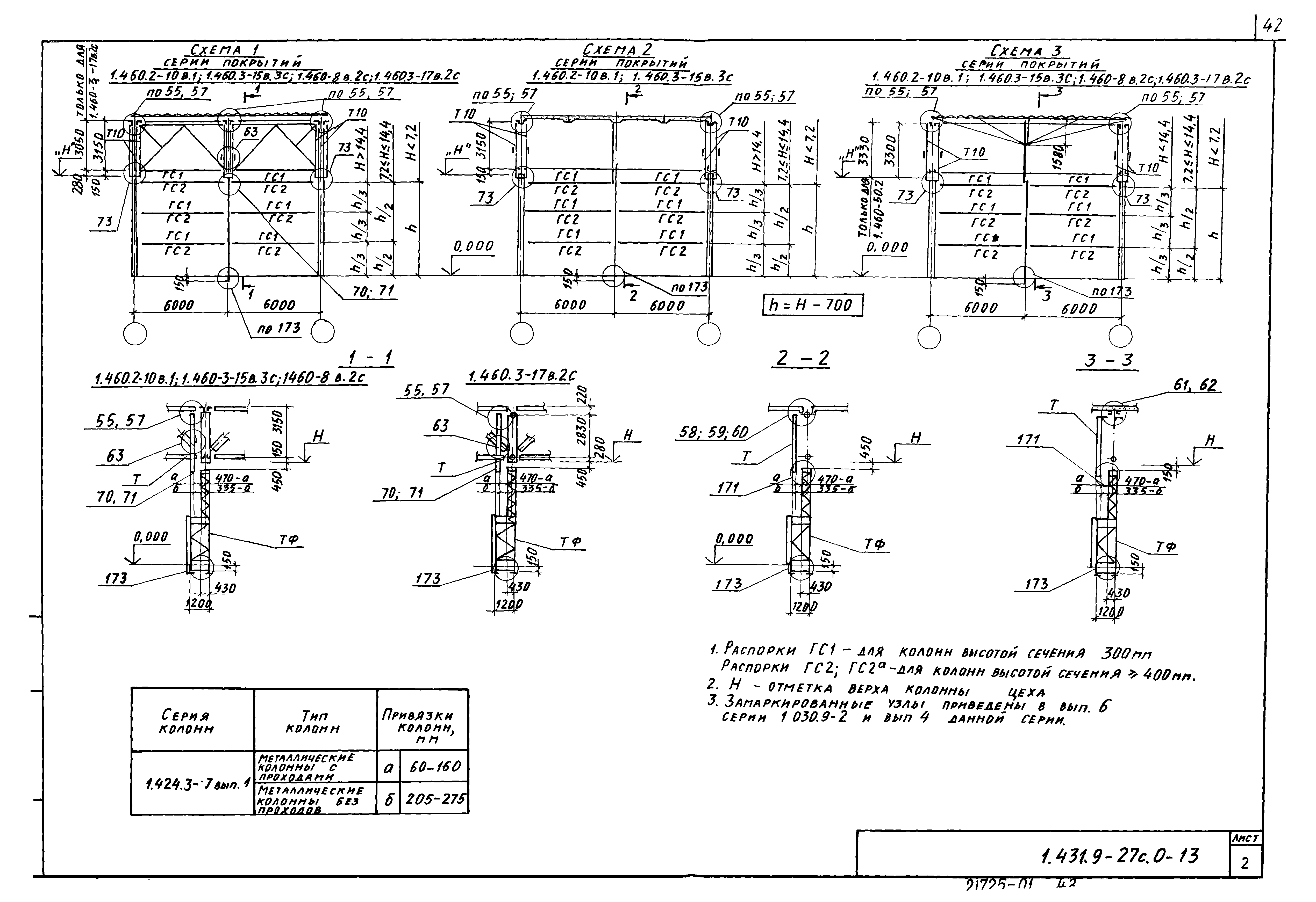 Серия 1.431.9-27с