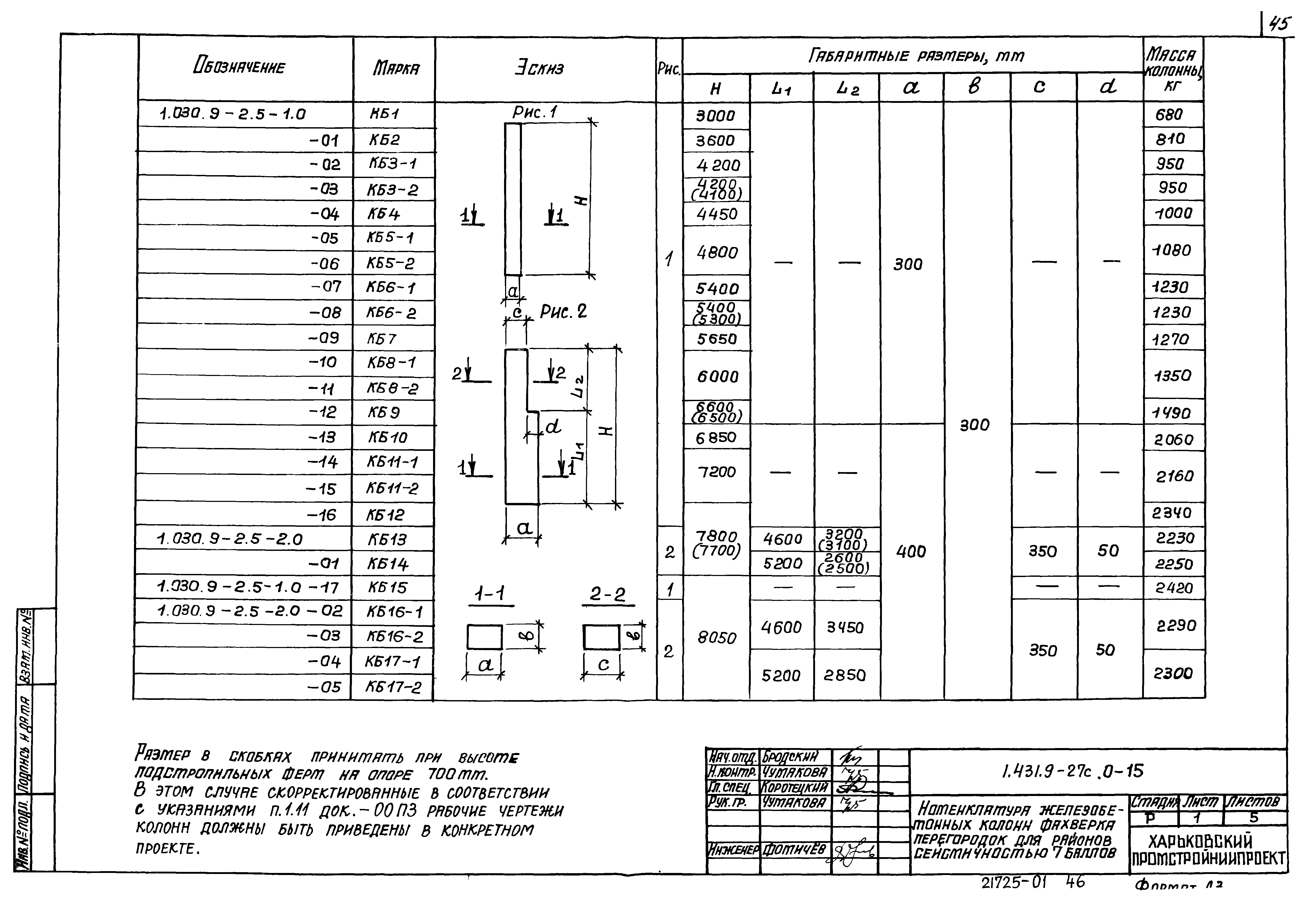 Серия 1.431.9-27с