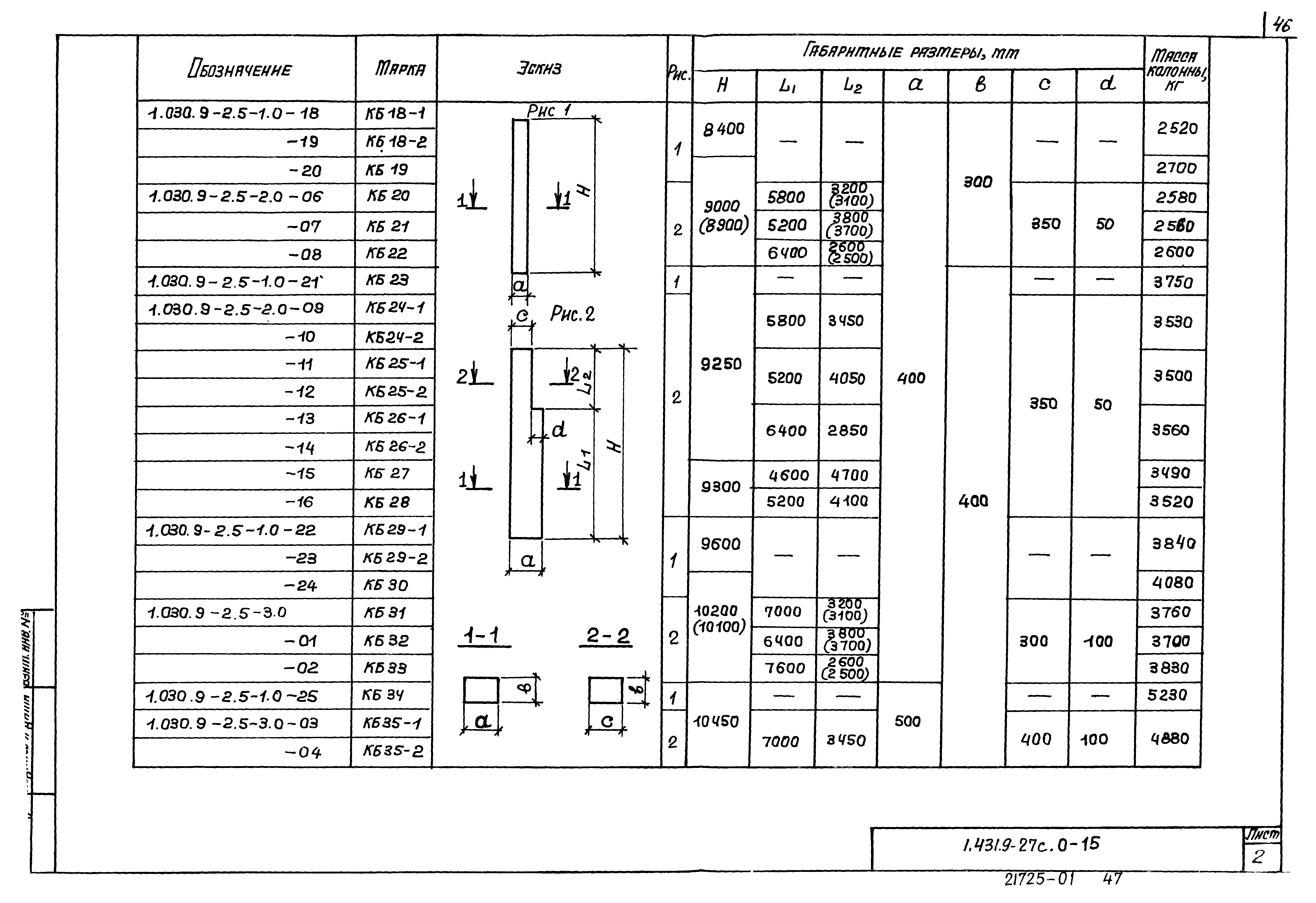 Серия 1.431.9-27с