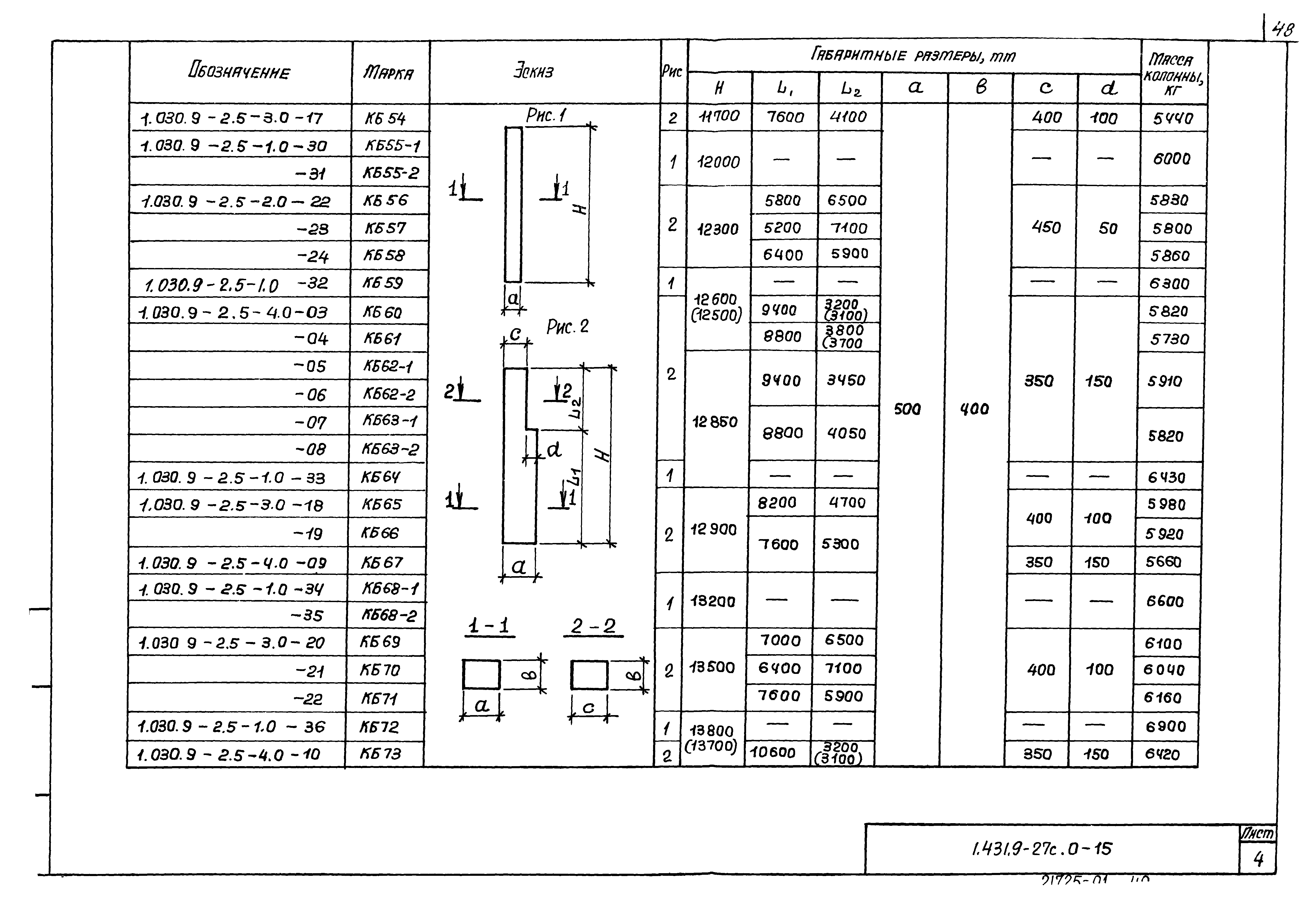 Серия 1.431.9-27с