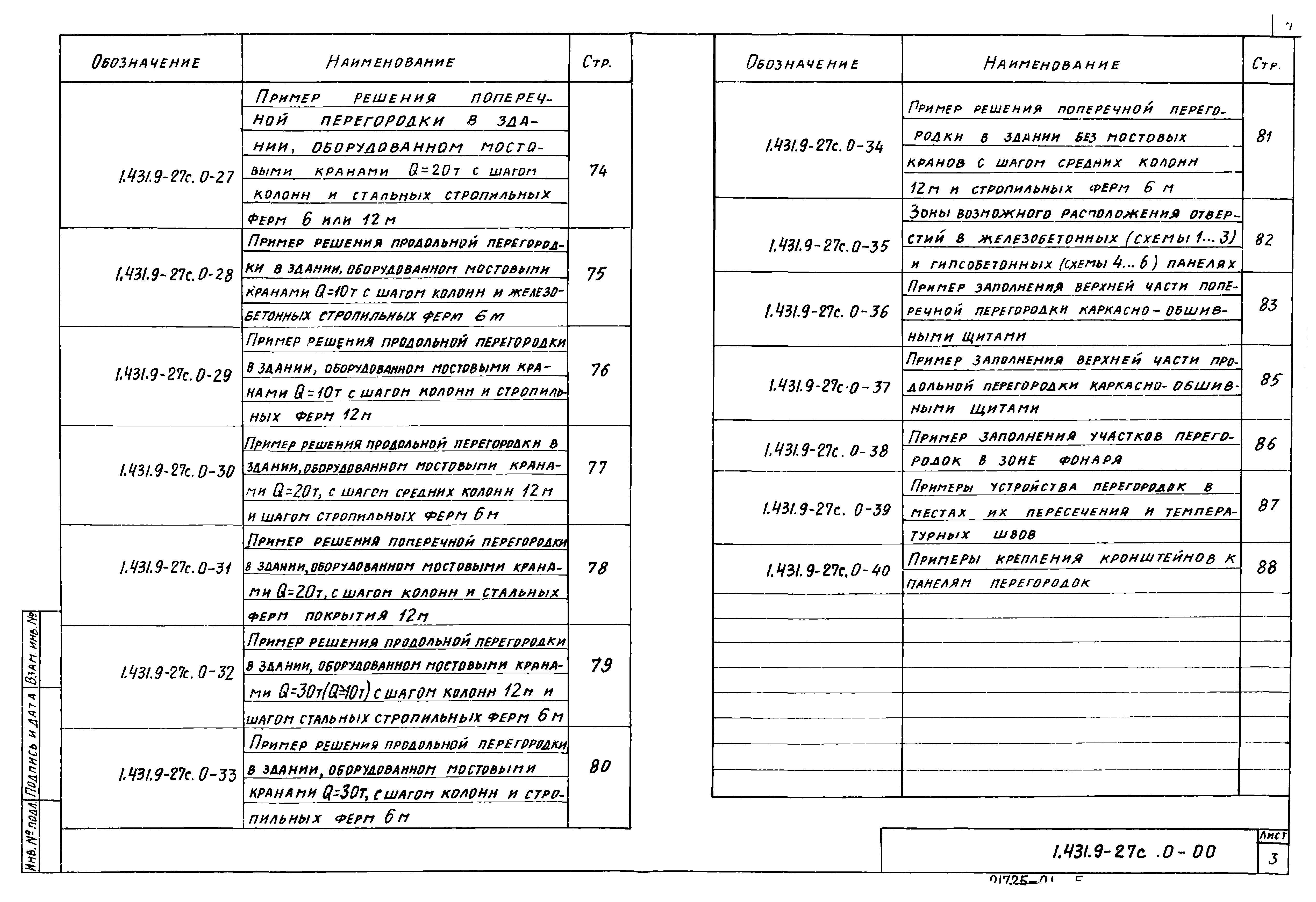 Серия 1.431.9-27с