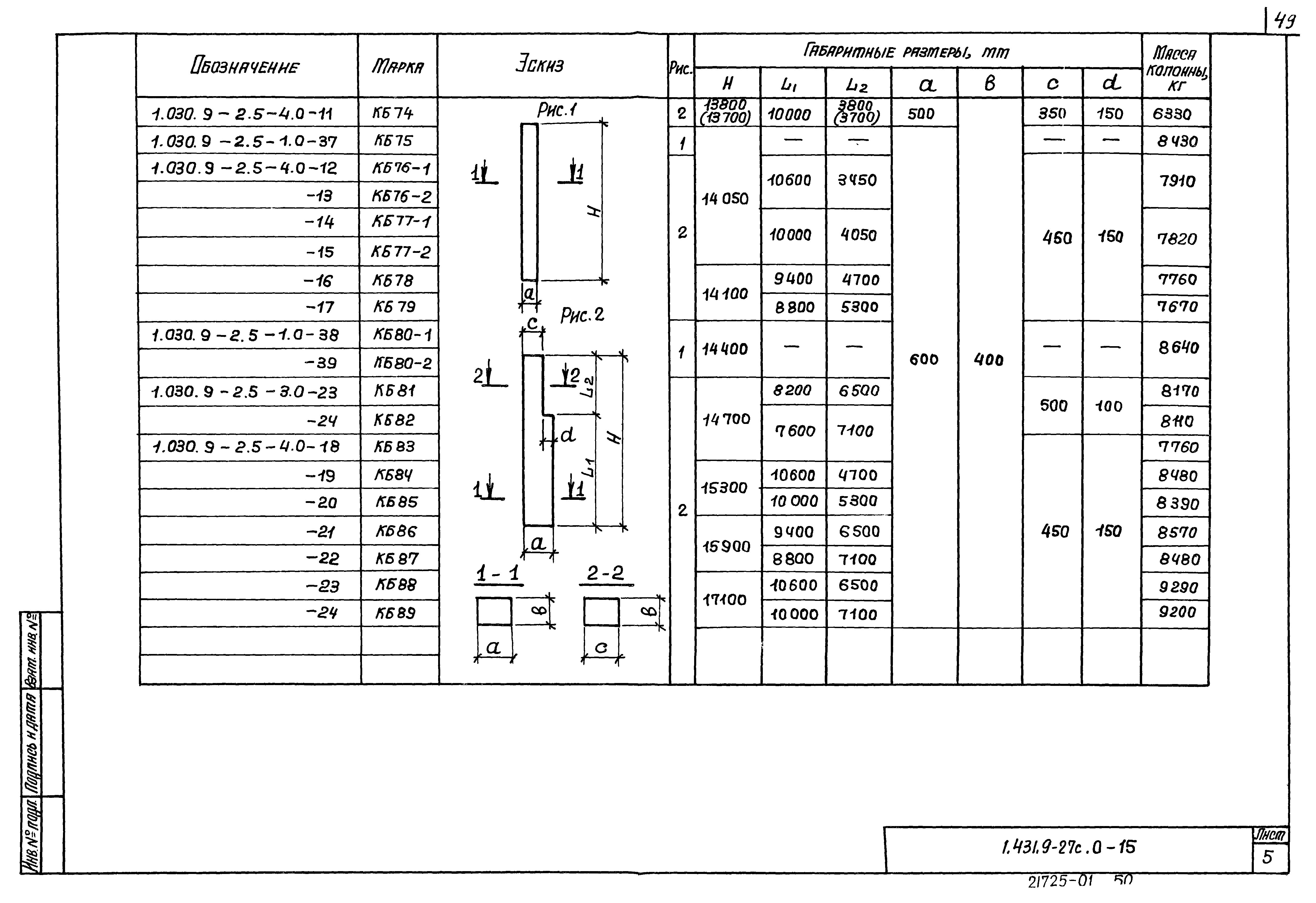 Серия 1.431.9-27с