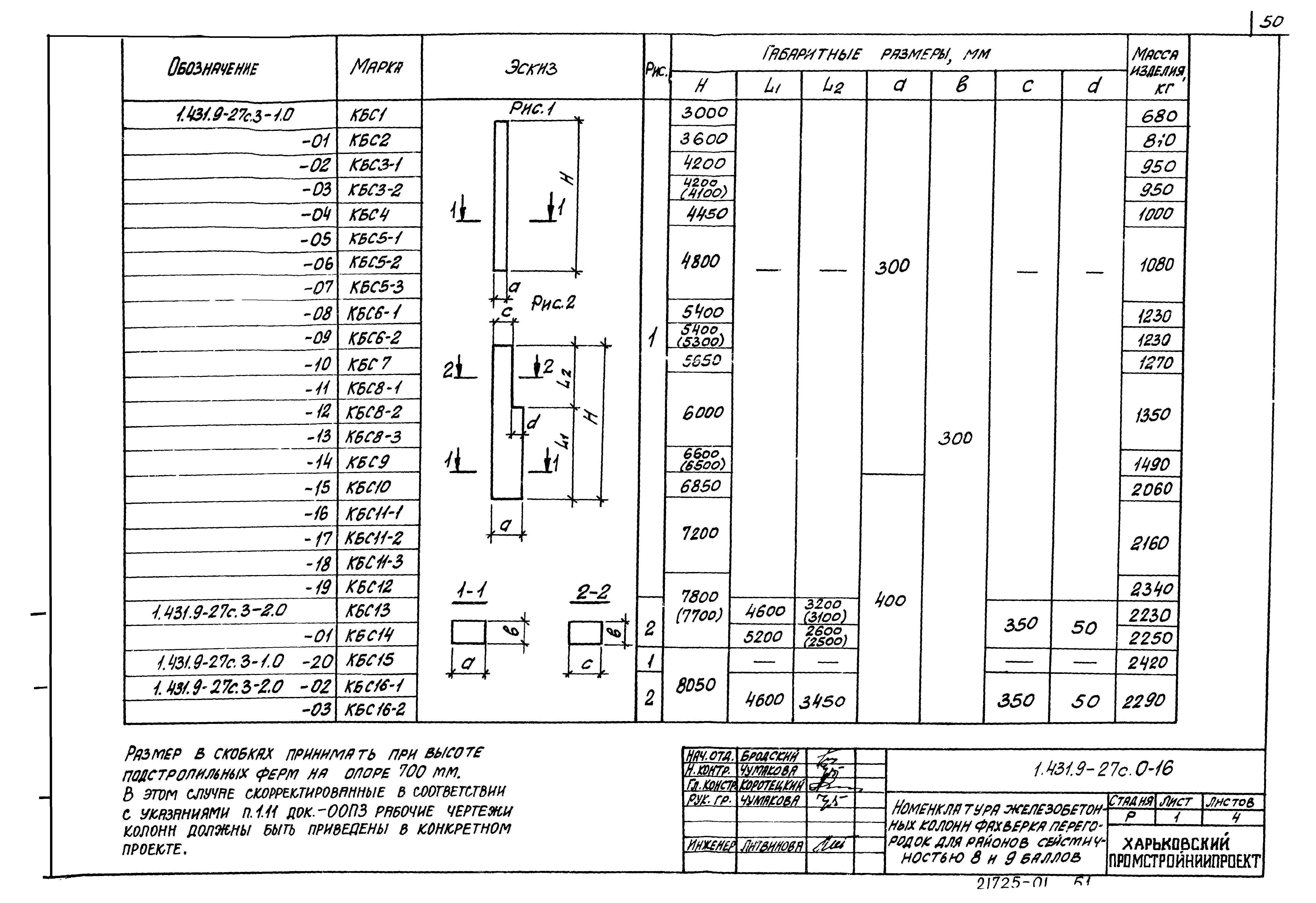 Серия 1.431.9-27с