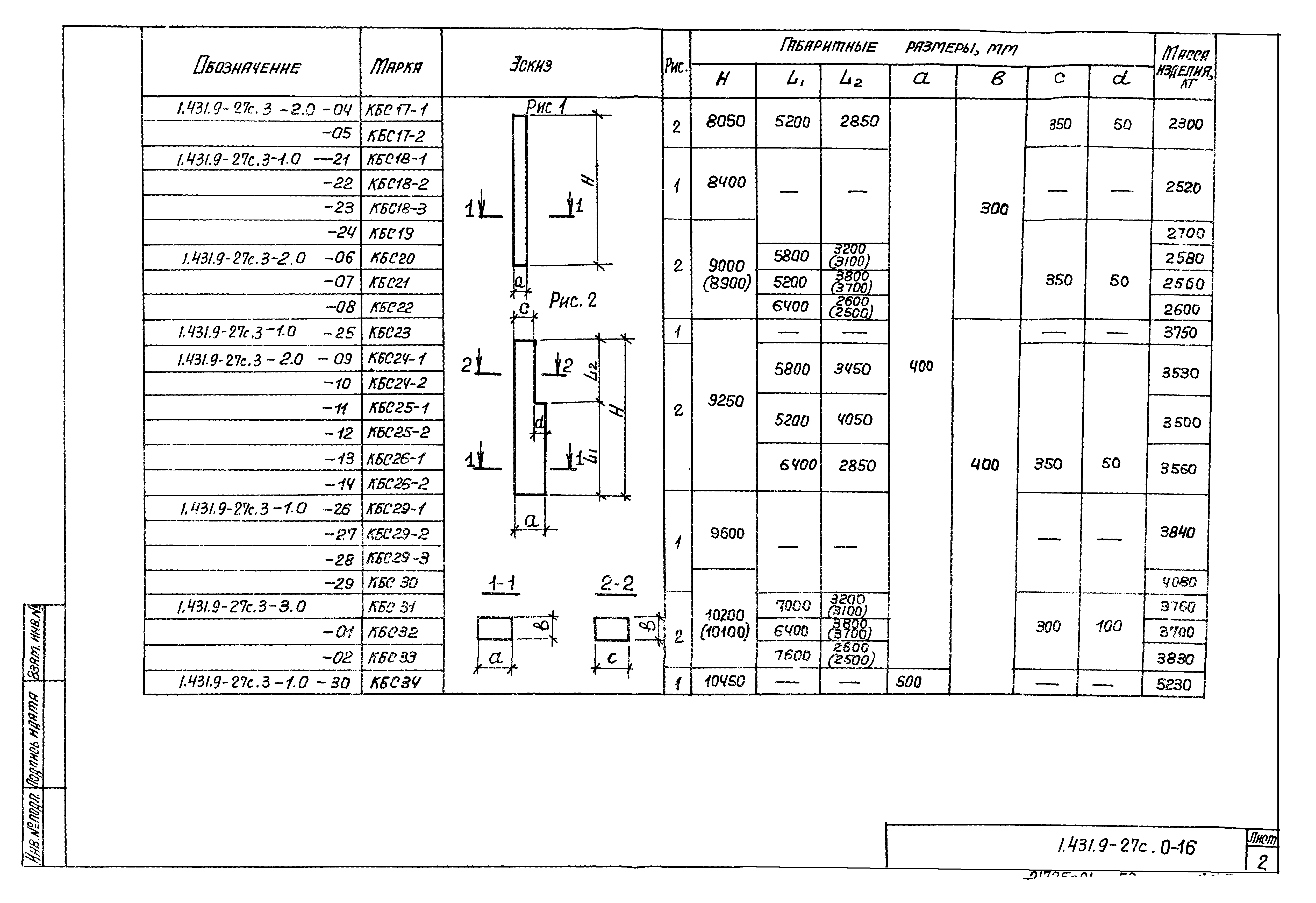 Серия 1.431.9-27с