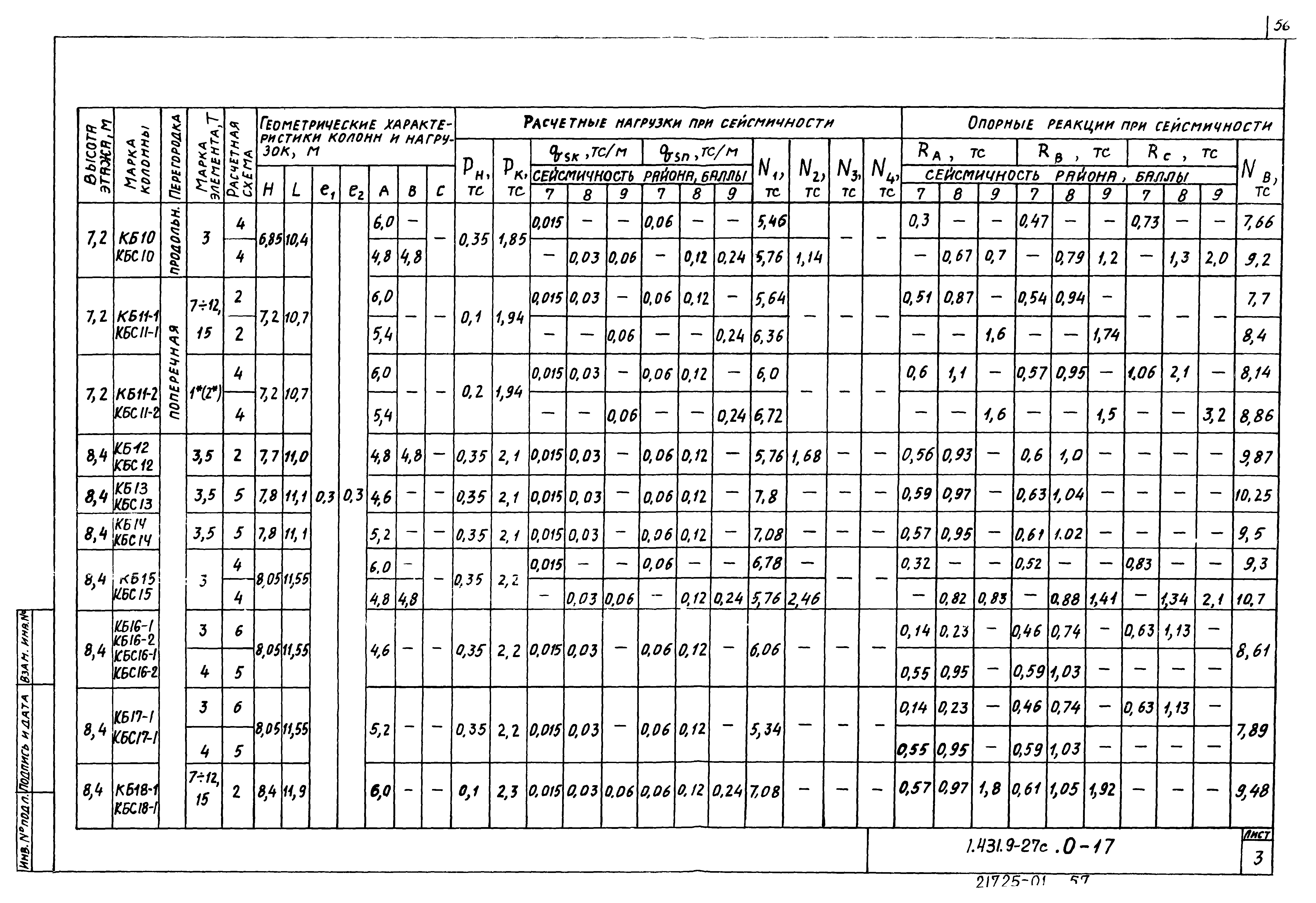 Серия 1.431.9-27с