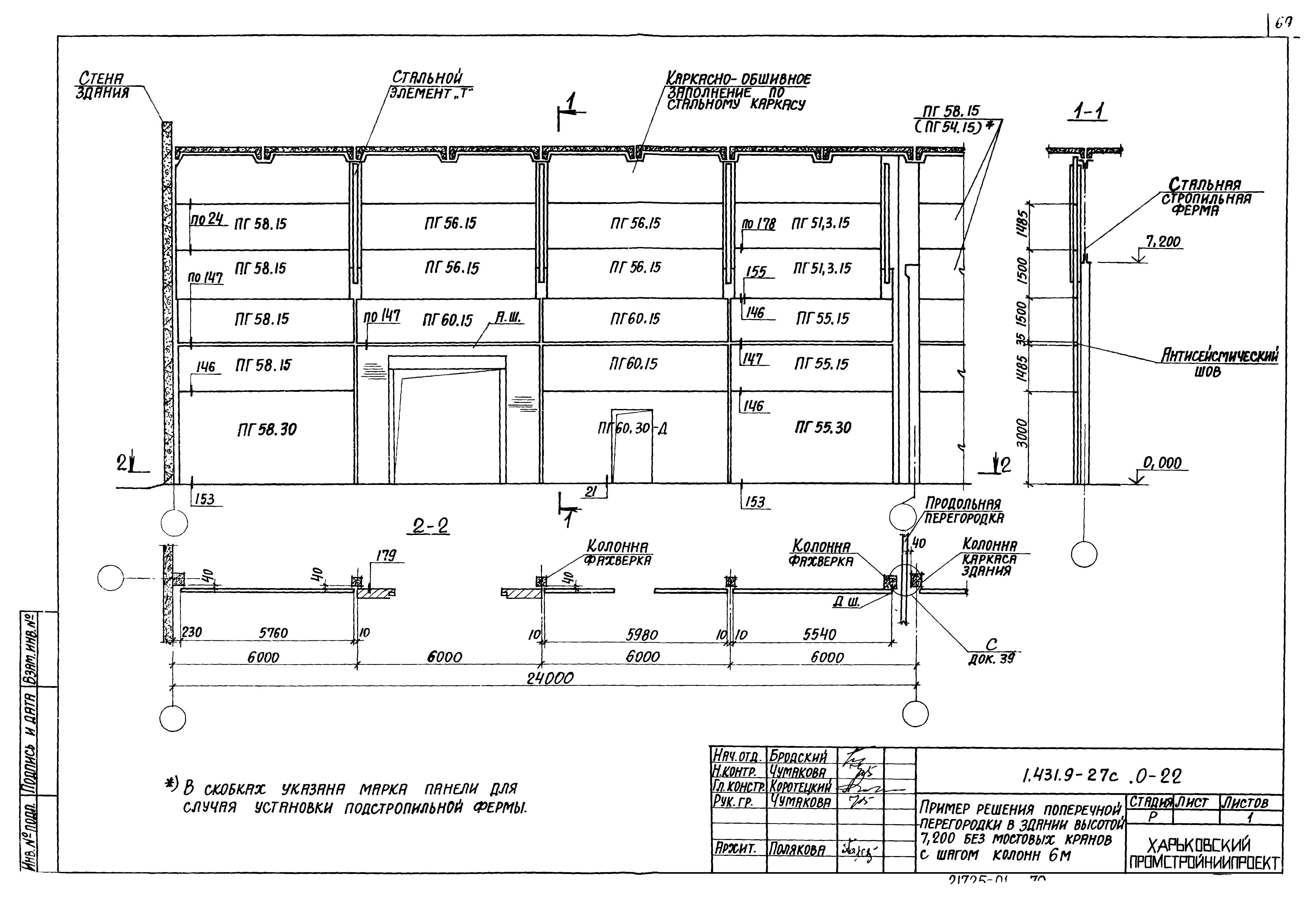 Серия 1.431.9-27с