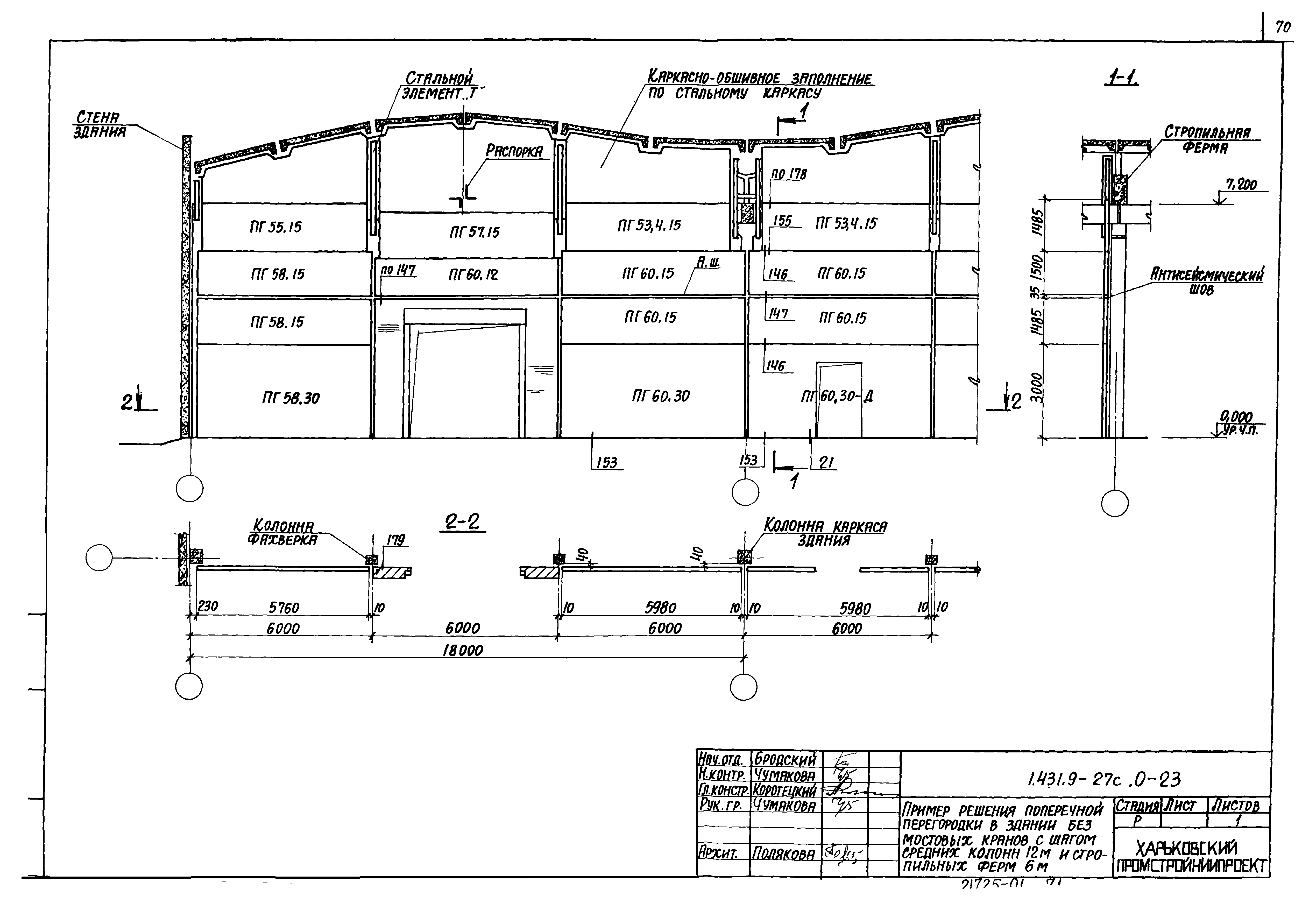 Серия 1.431.9-27с