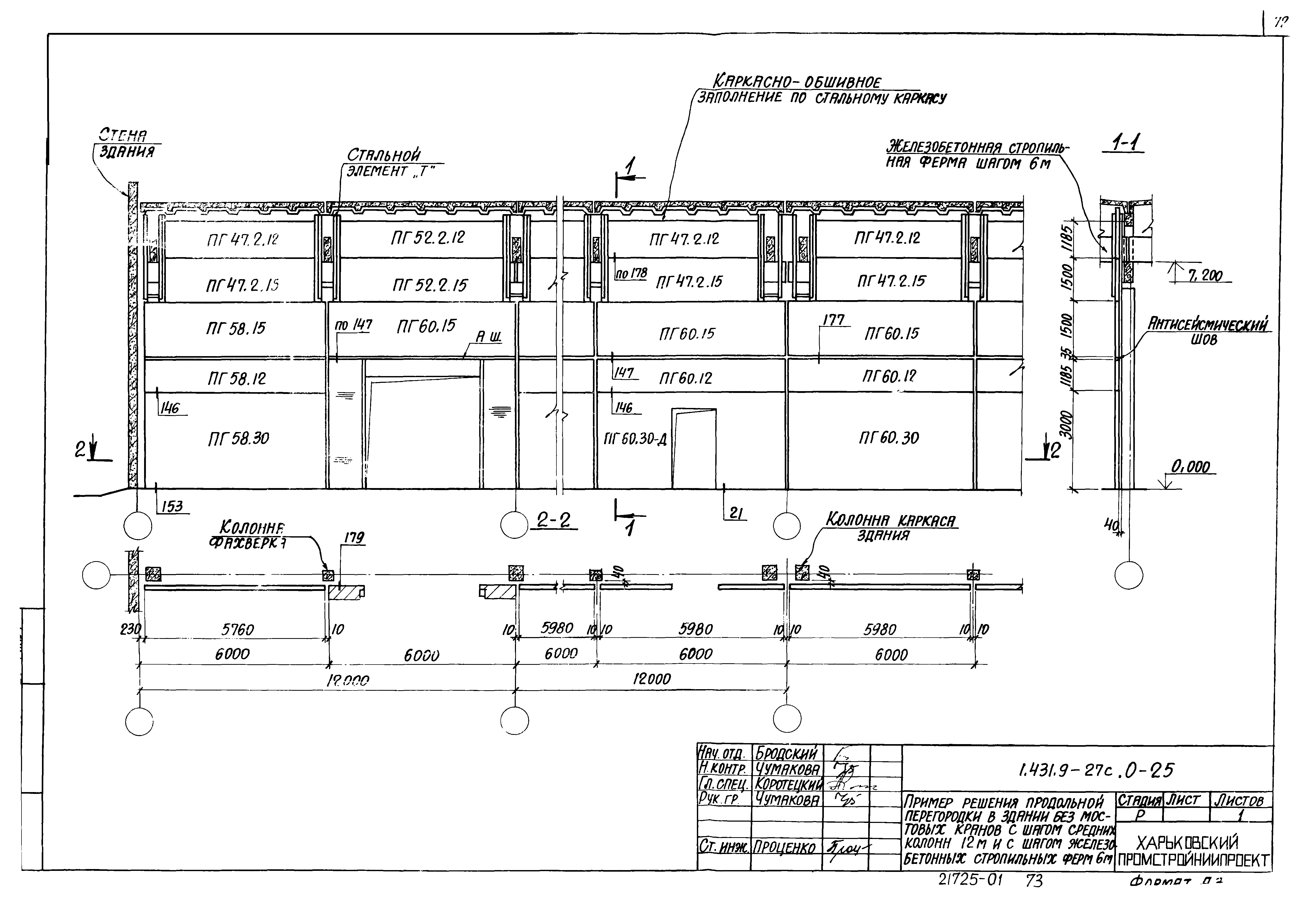 Серия 1.431.9-27с