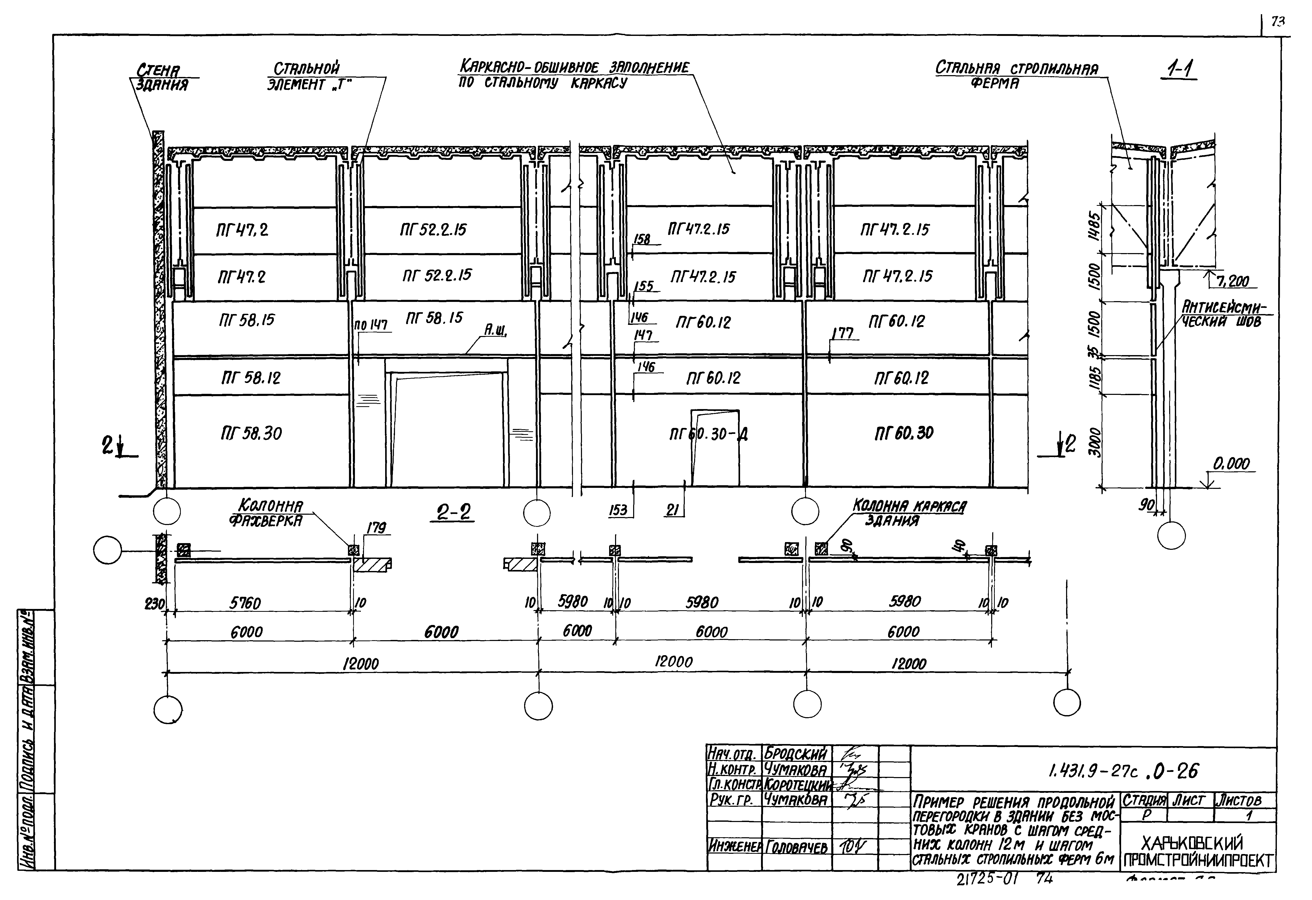 Серия 1.431.9-27с