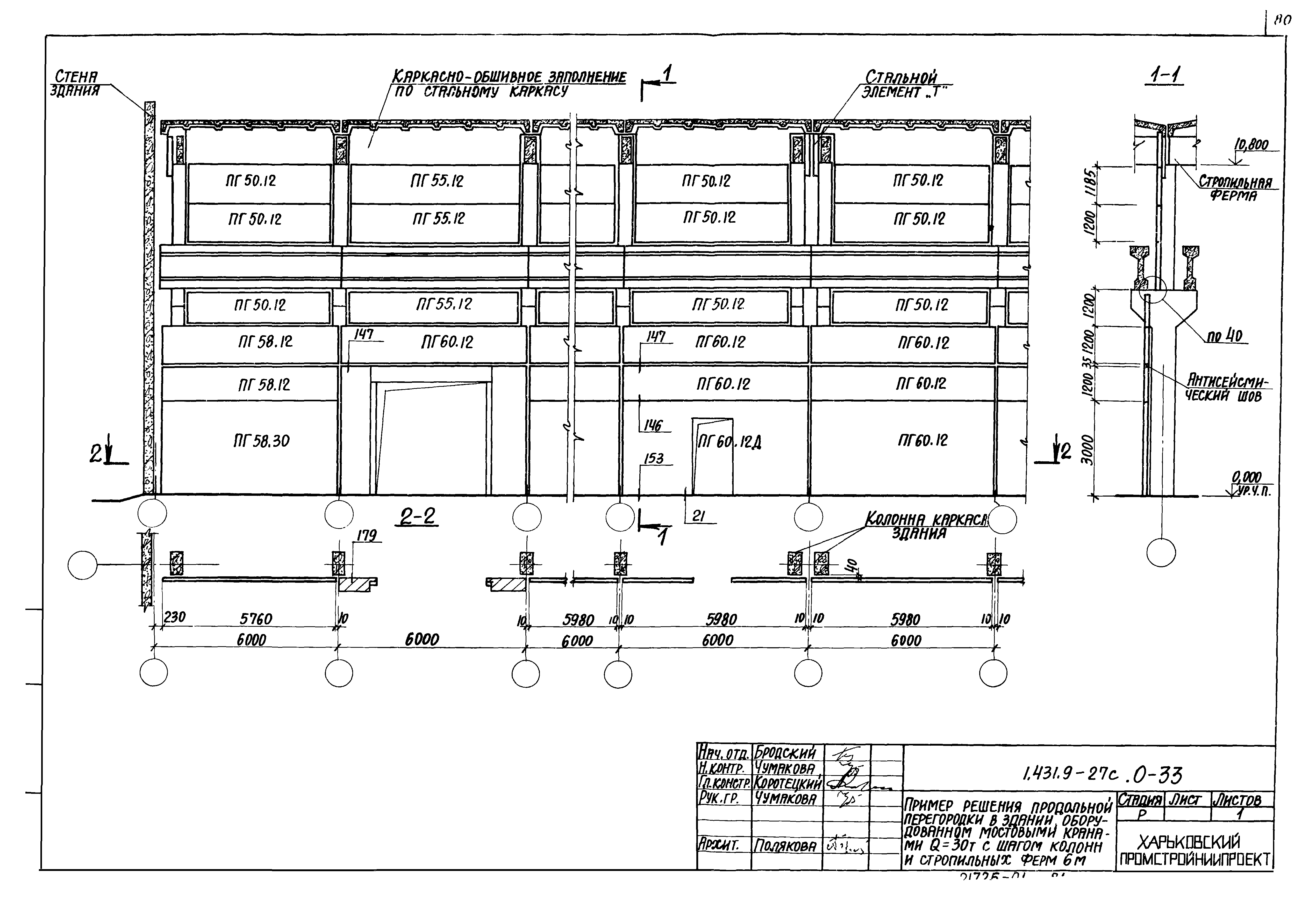 Серия 1.431.9-27с