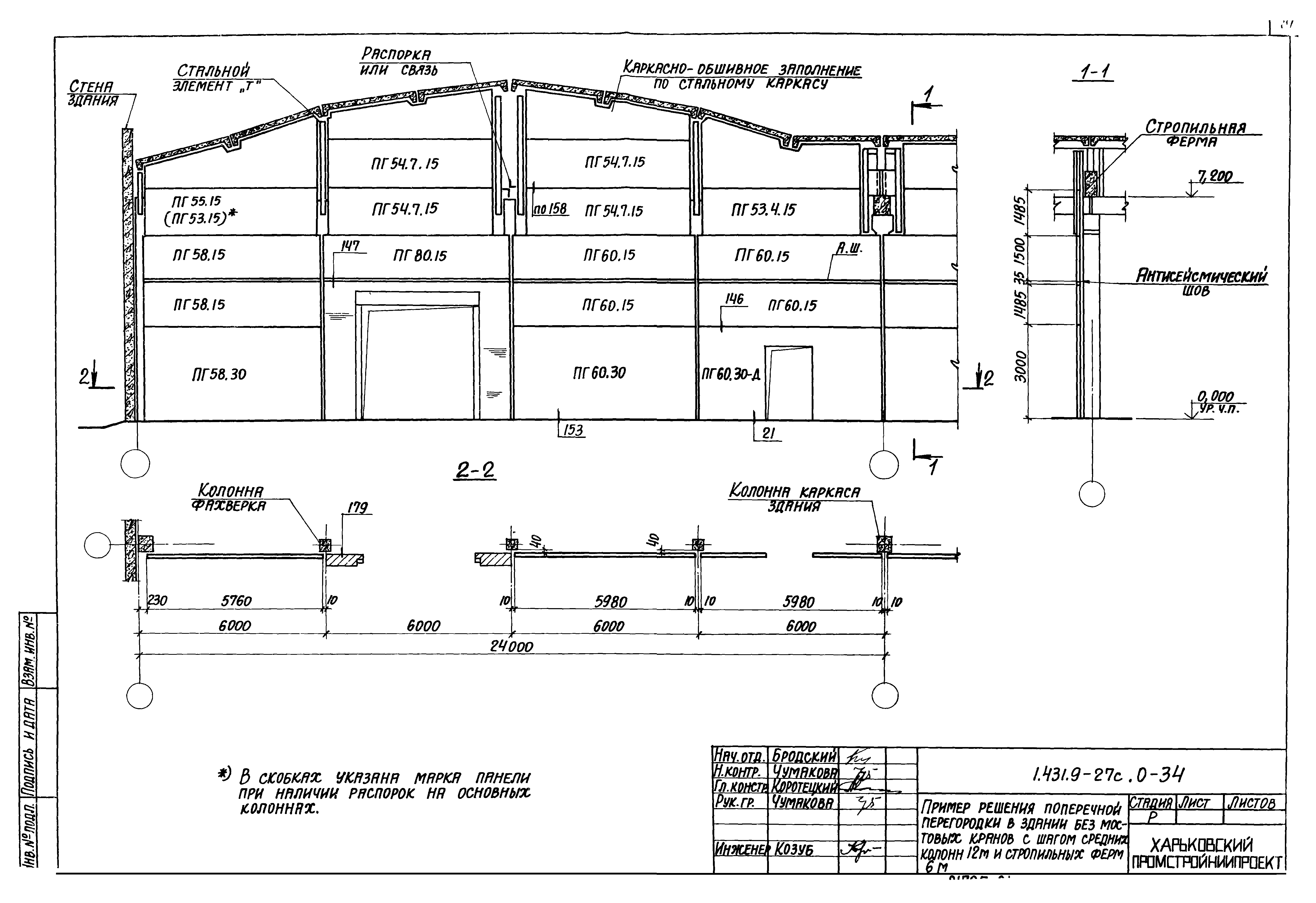 Серия 1.431.9-27с