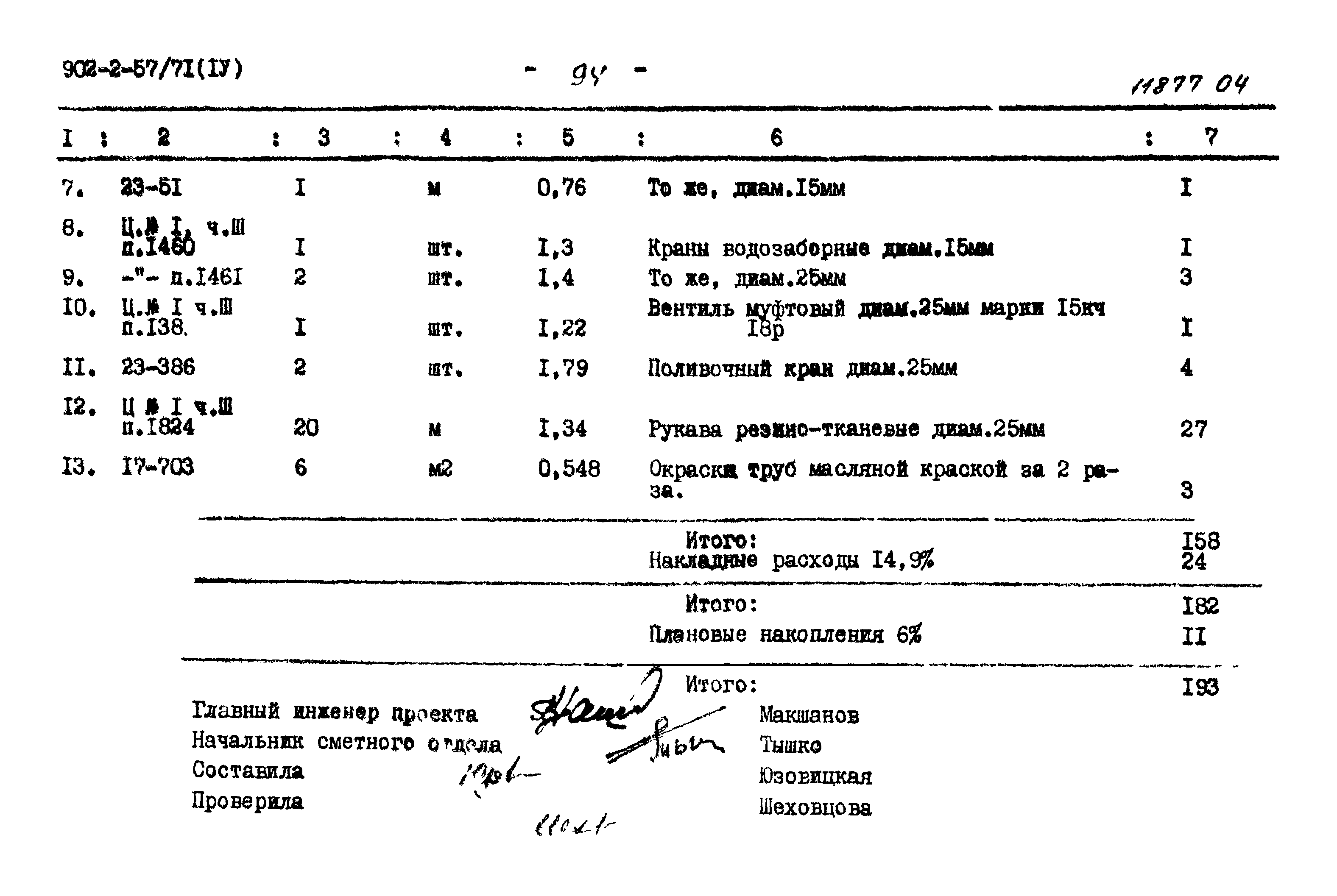 Типовой проект 902-2-57/71