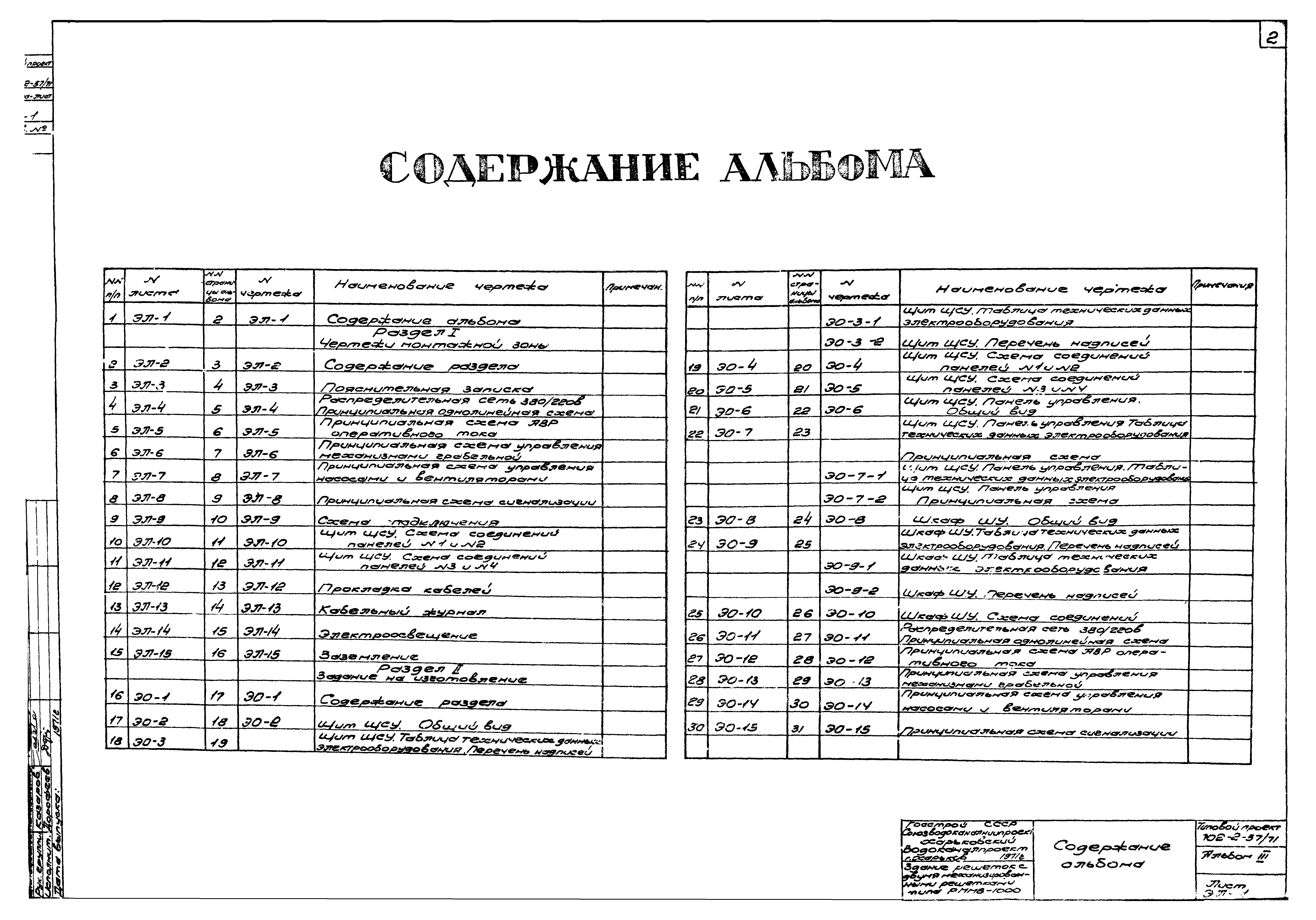 Типовой проект 902-2-57/71