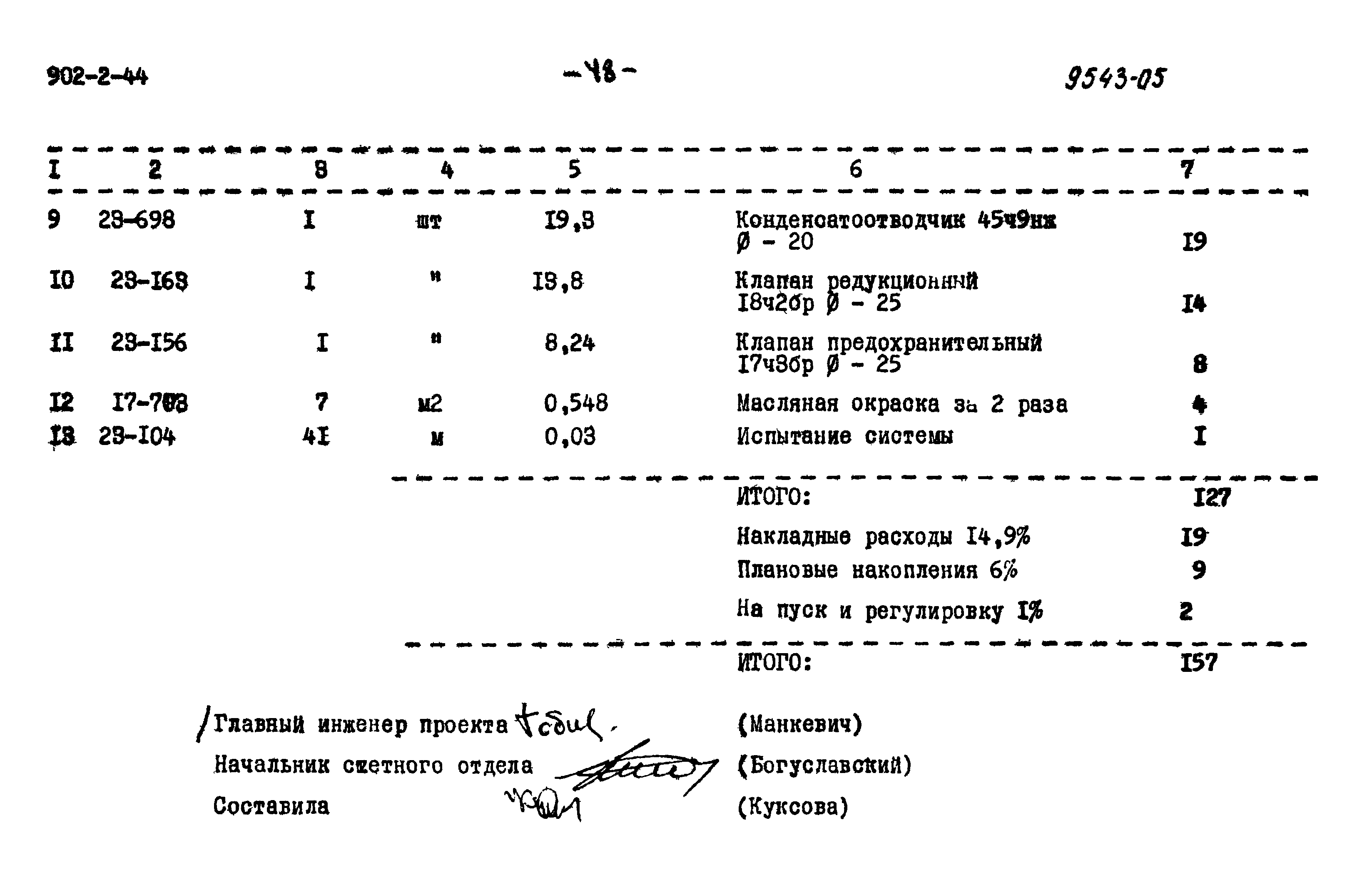 Типовой проект 902-2-44