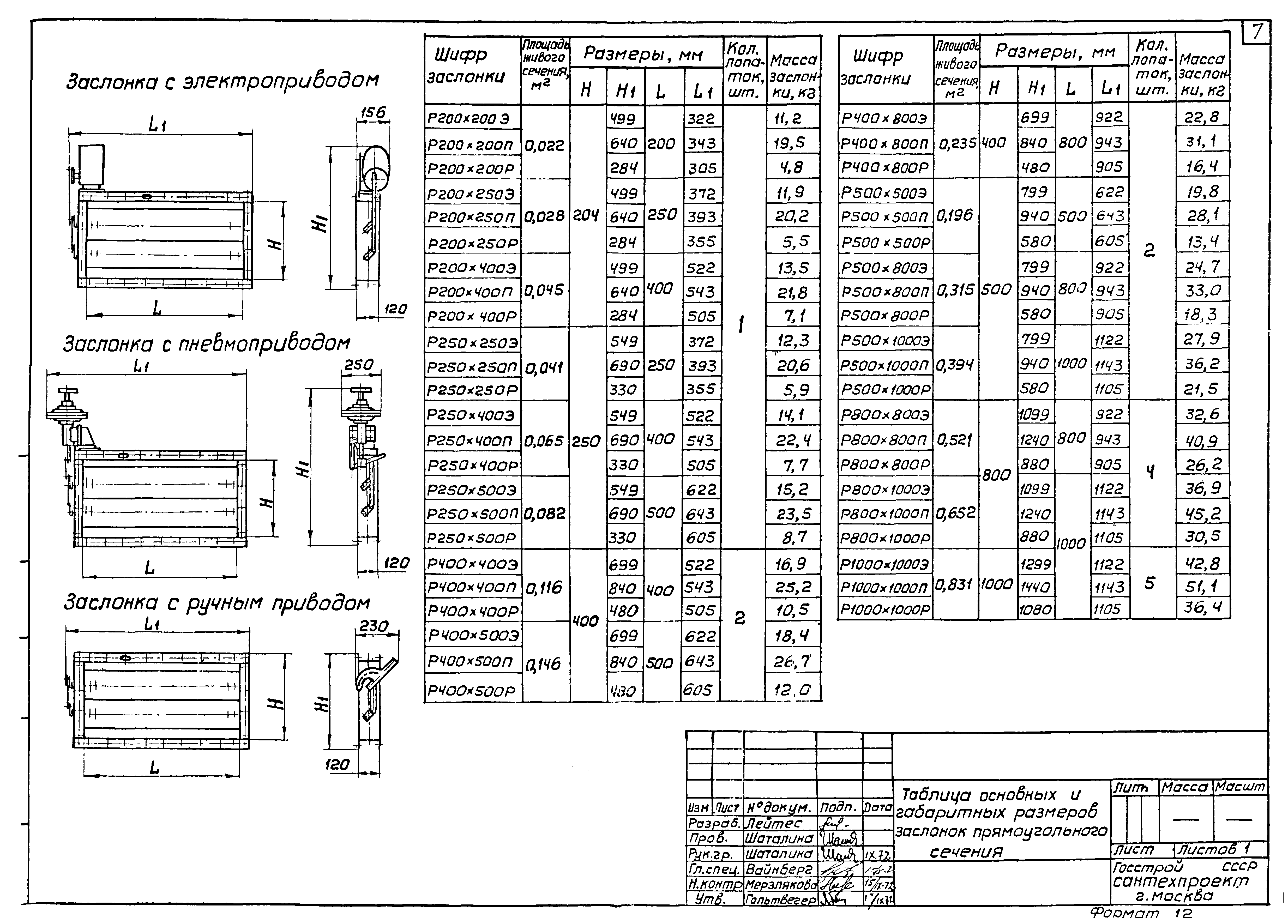 Серия 1.494-14