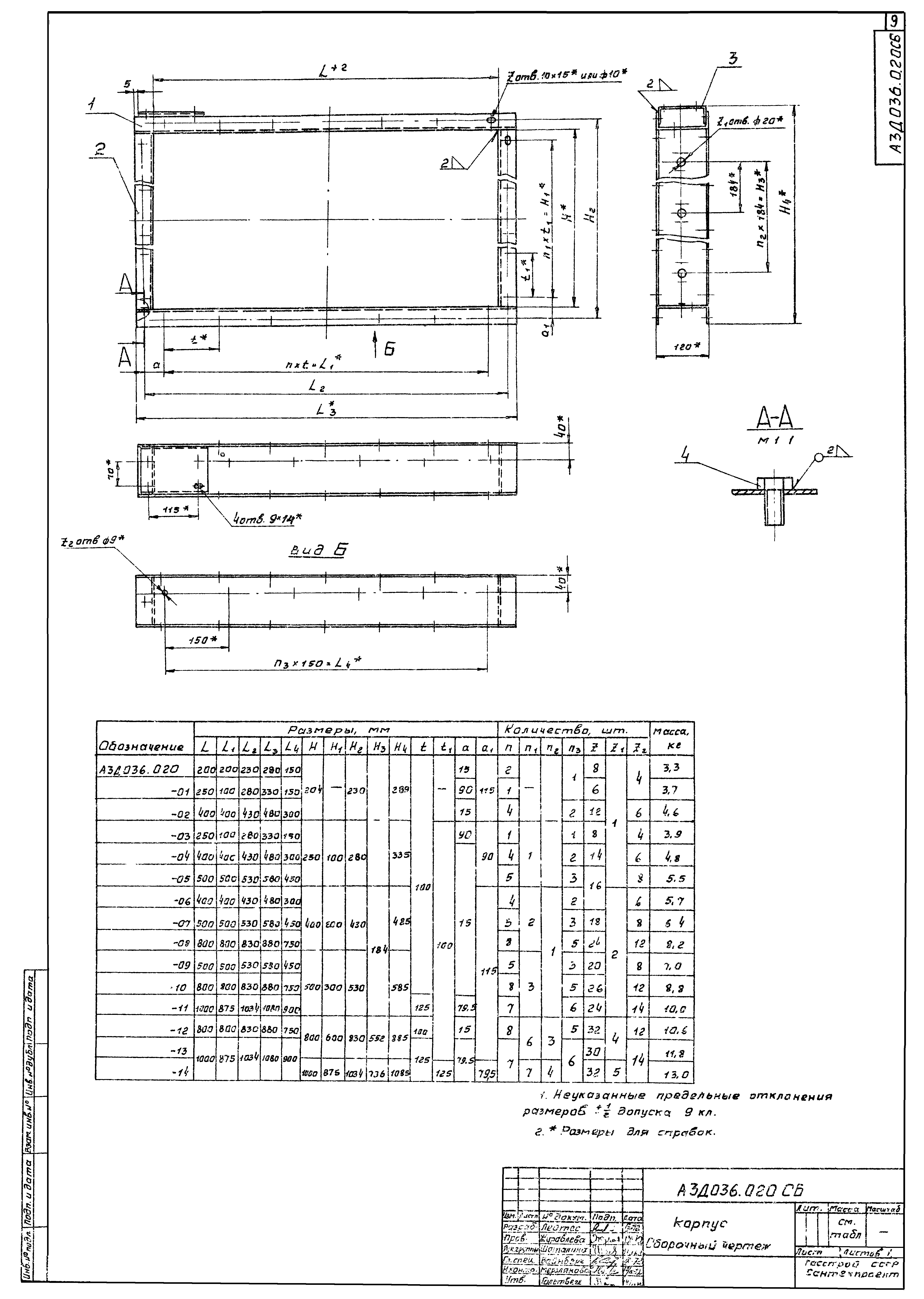 Серия 1.494-14