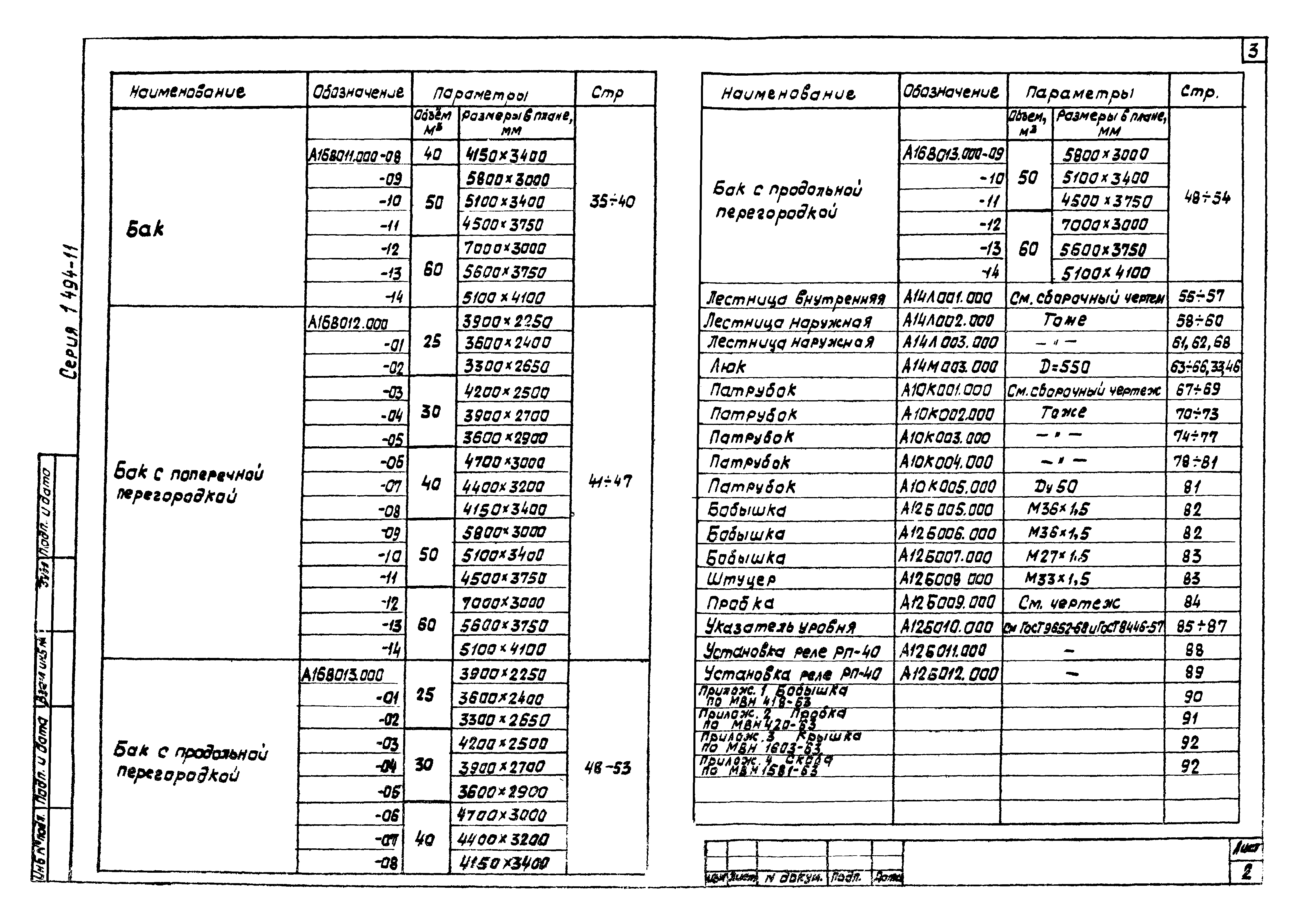 Серия 1.494-11