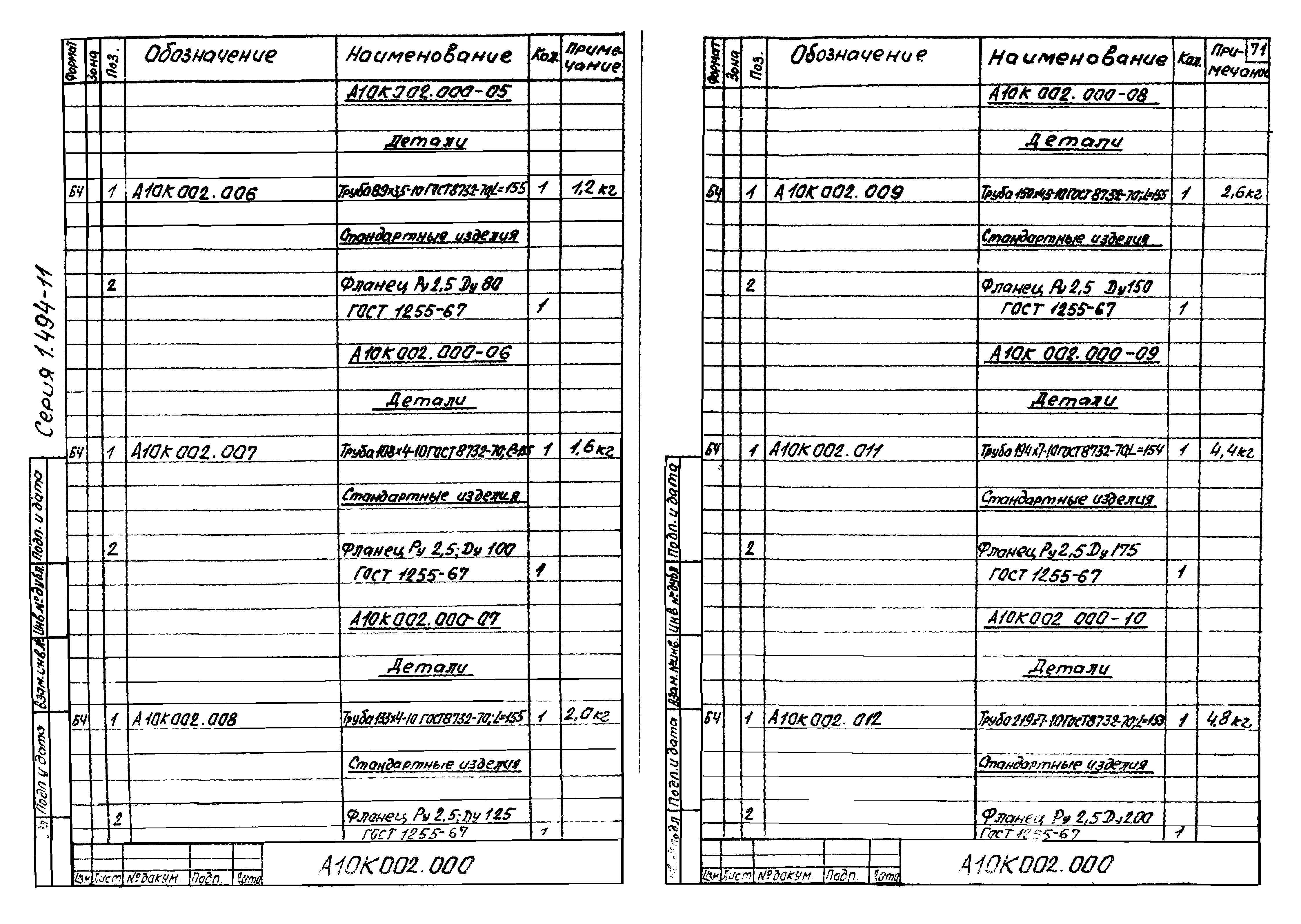 Серия 1.494-11