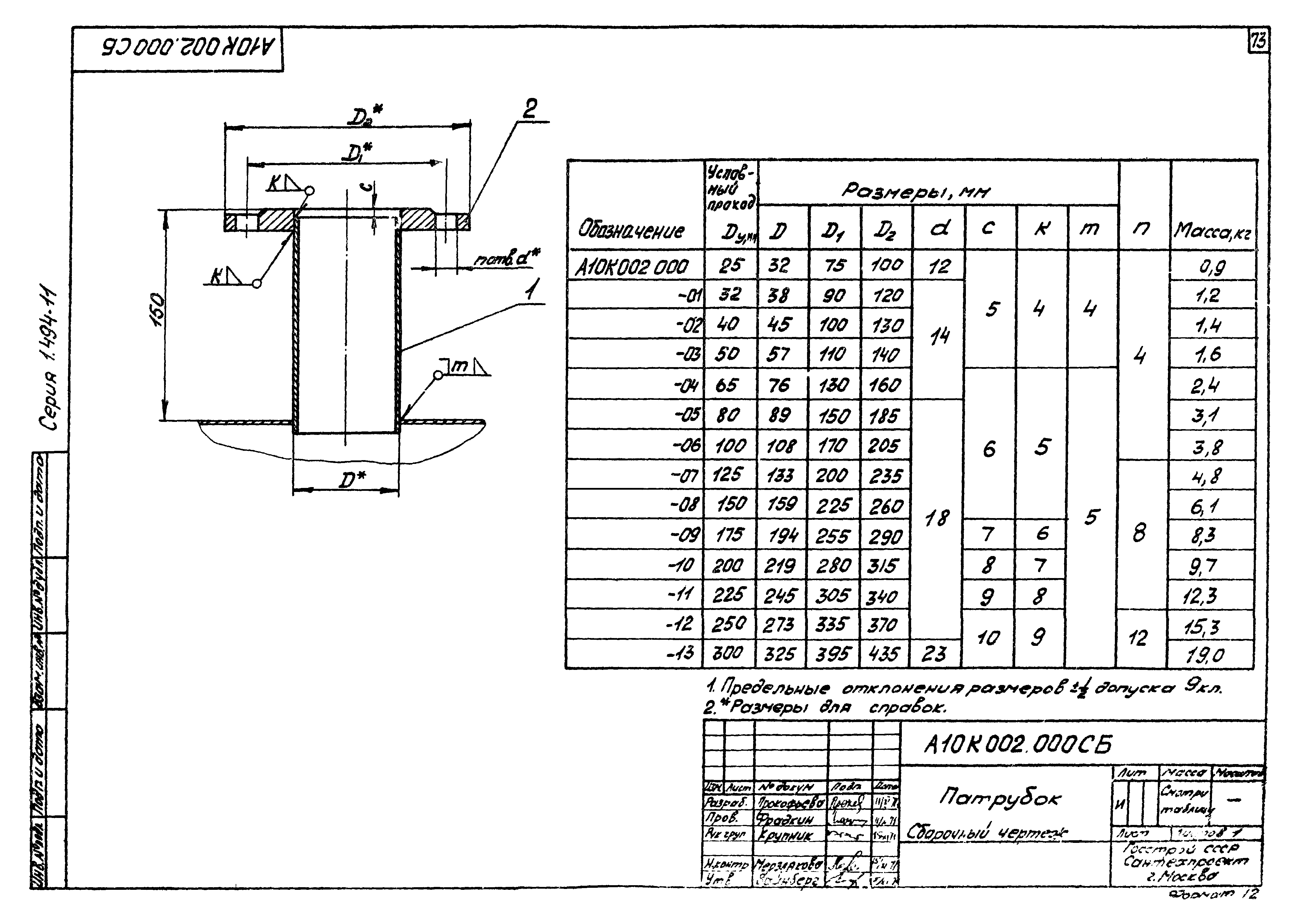 Серия 1.494-11