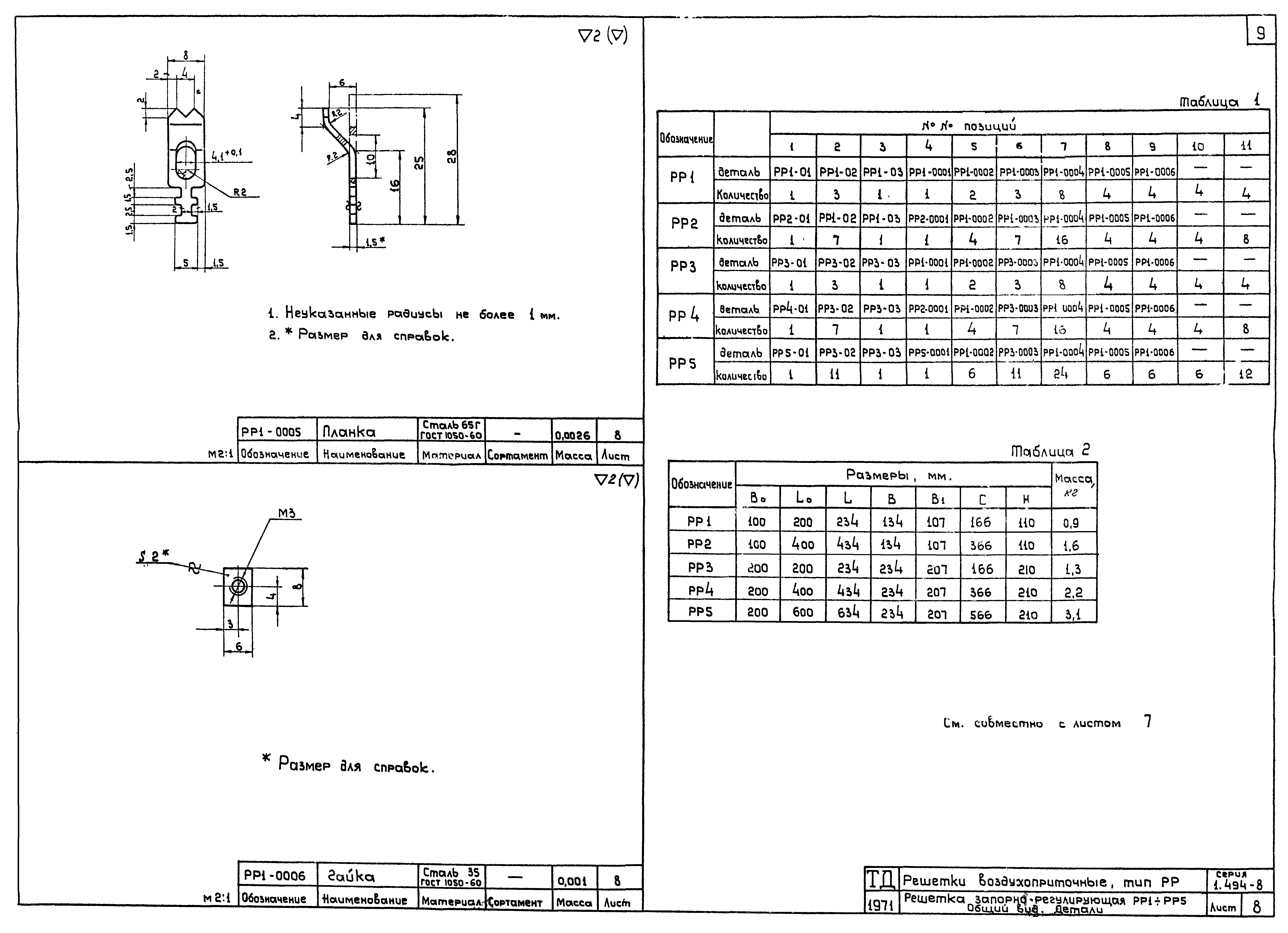 Серия 1.494-8