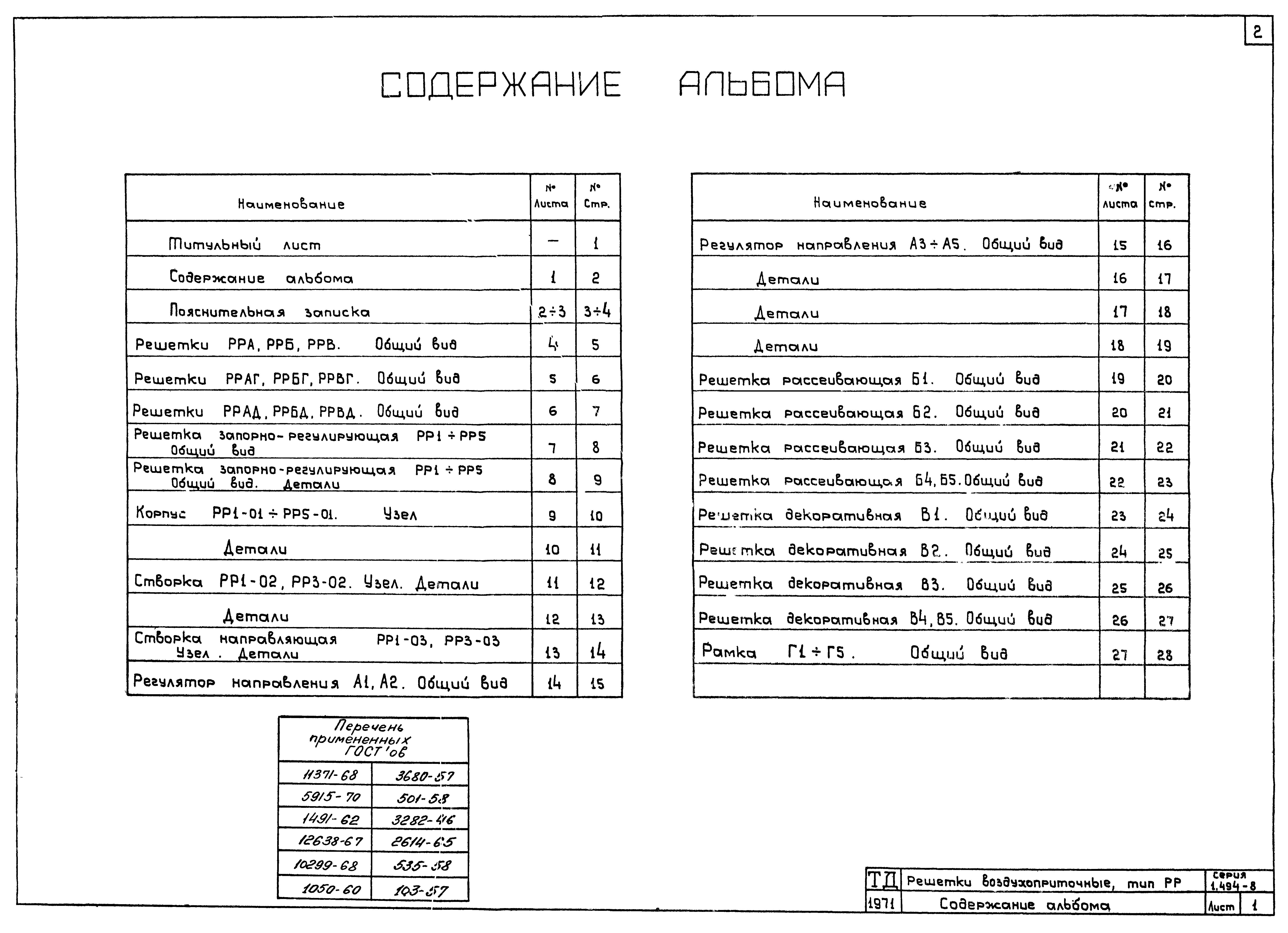 Серия 1.494-8