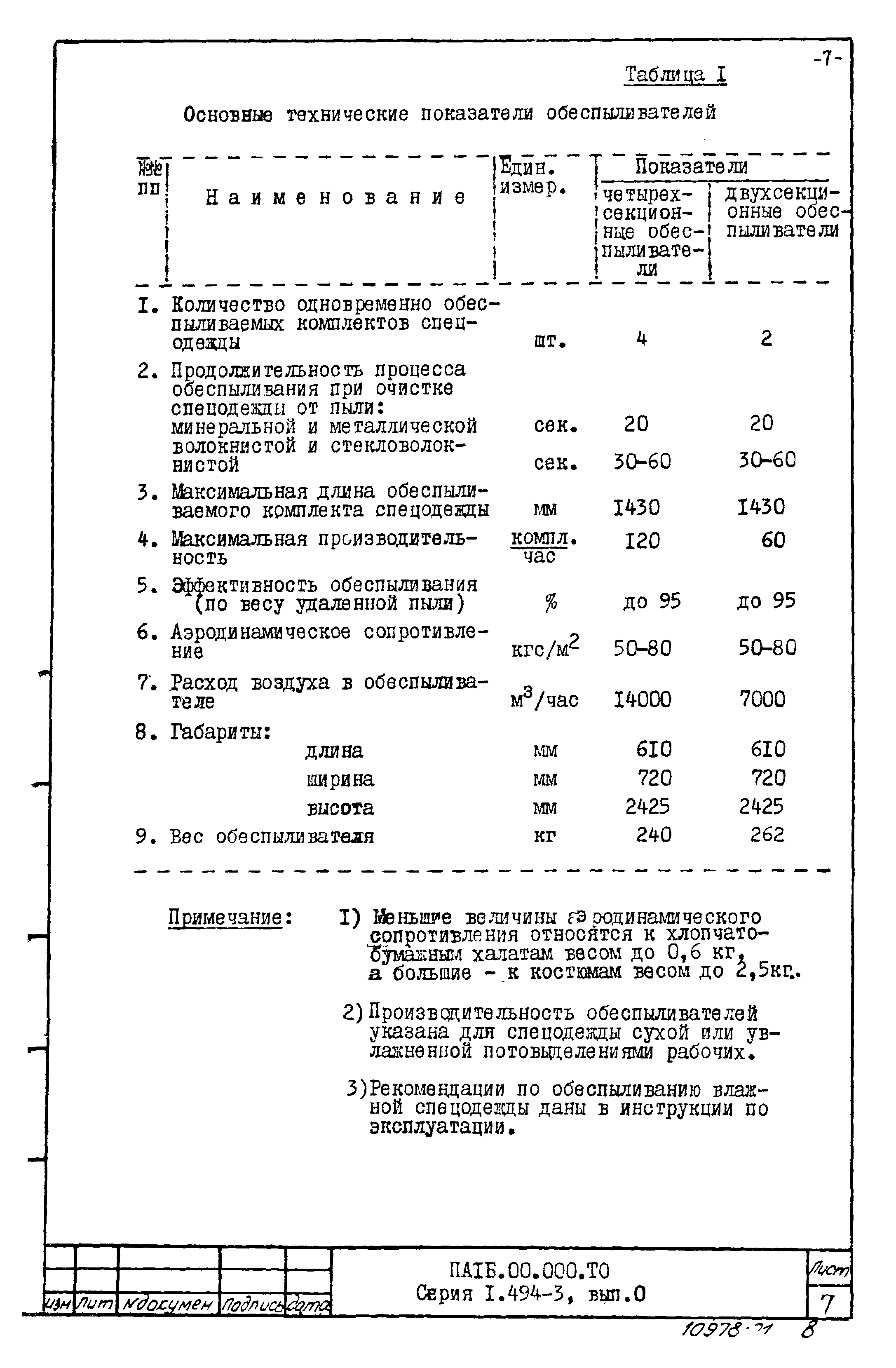 Серия 1.494-3