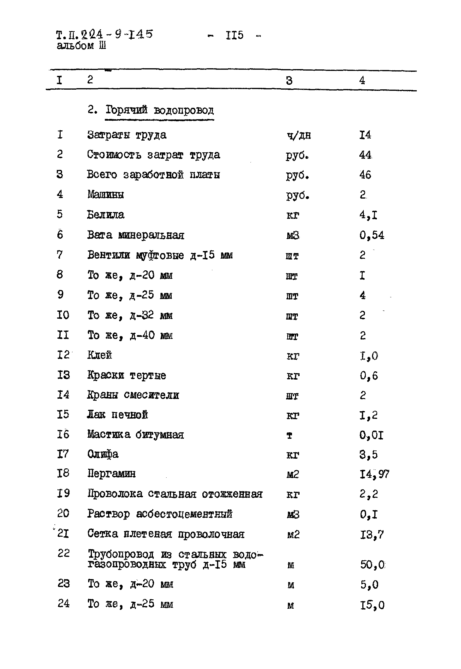 Типовой проект 224-9-145