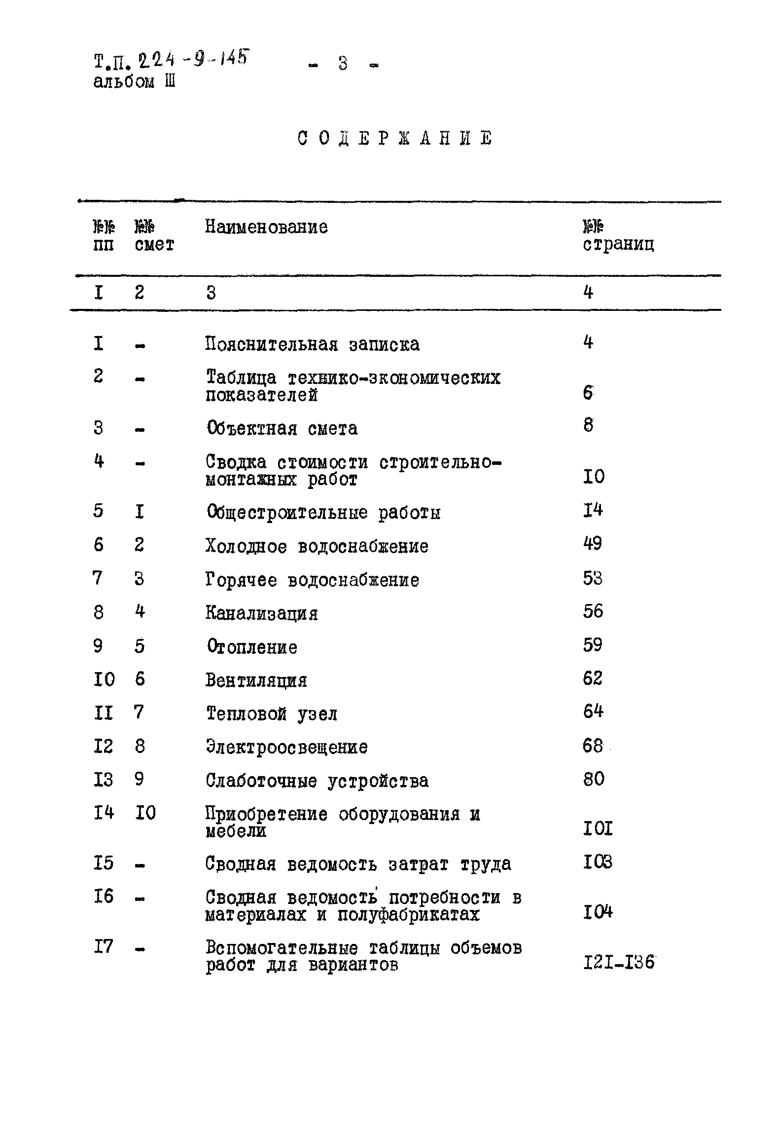 Типовой проект 224-9-145