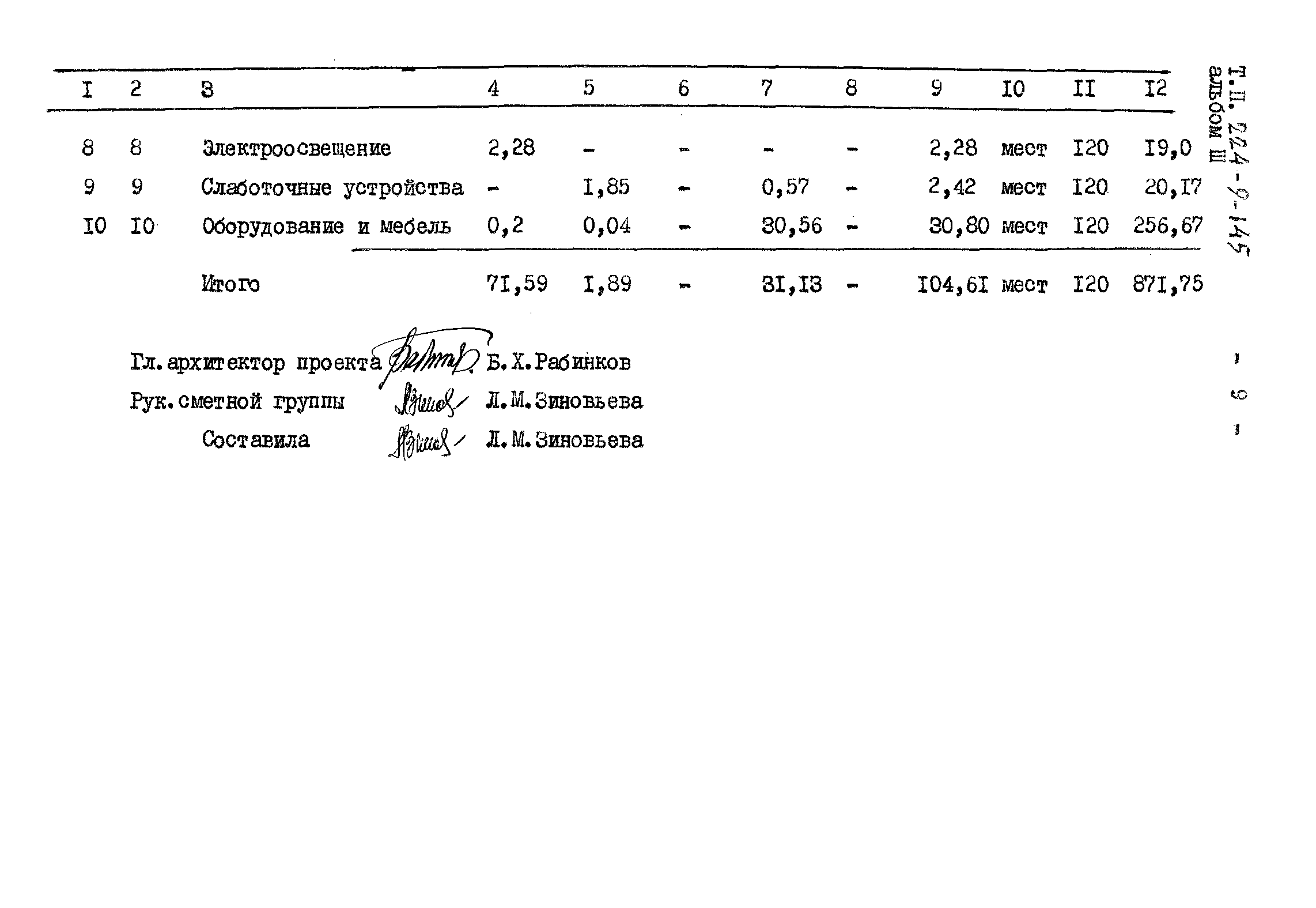 Типовой проект 224-9-145