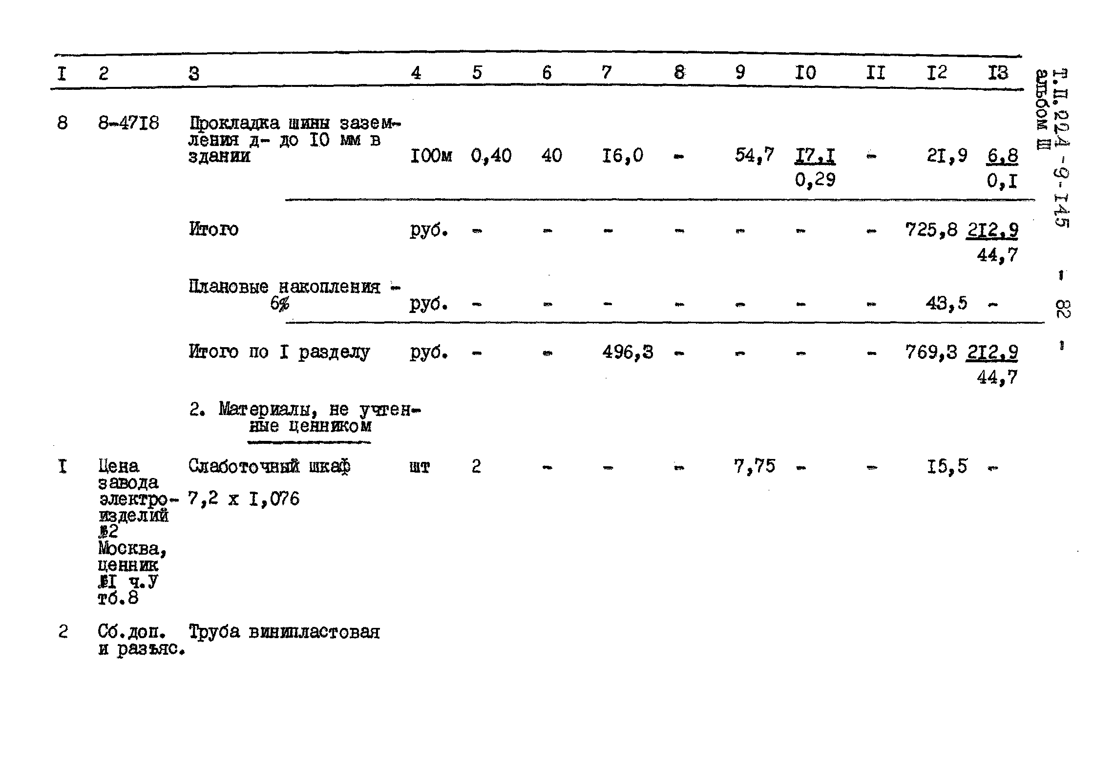 Типовой проект 224-9-145