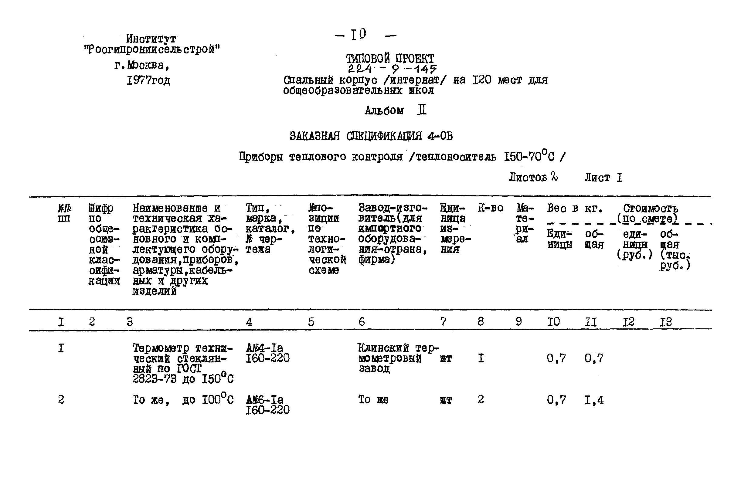 Типовой проект 224-9-145