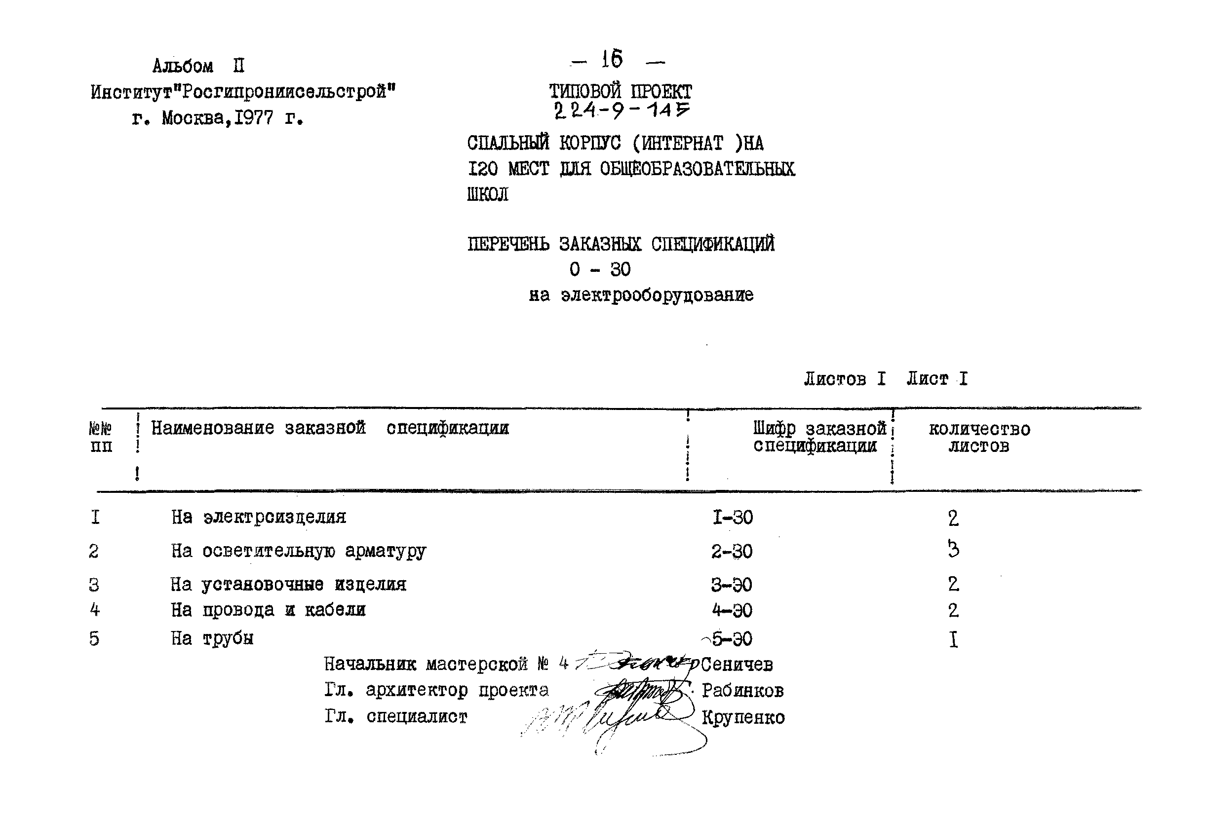 Типовой проект 224-9-145