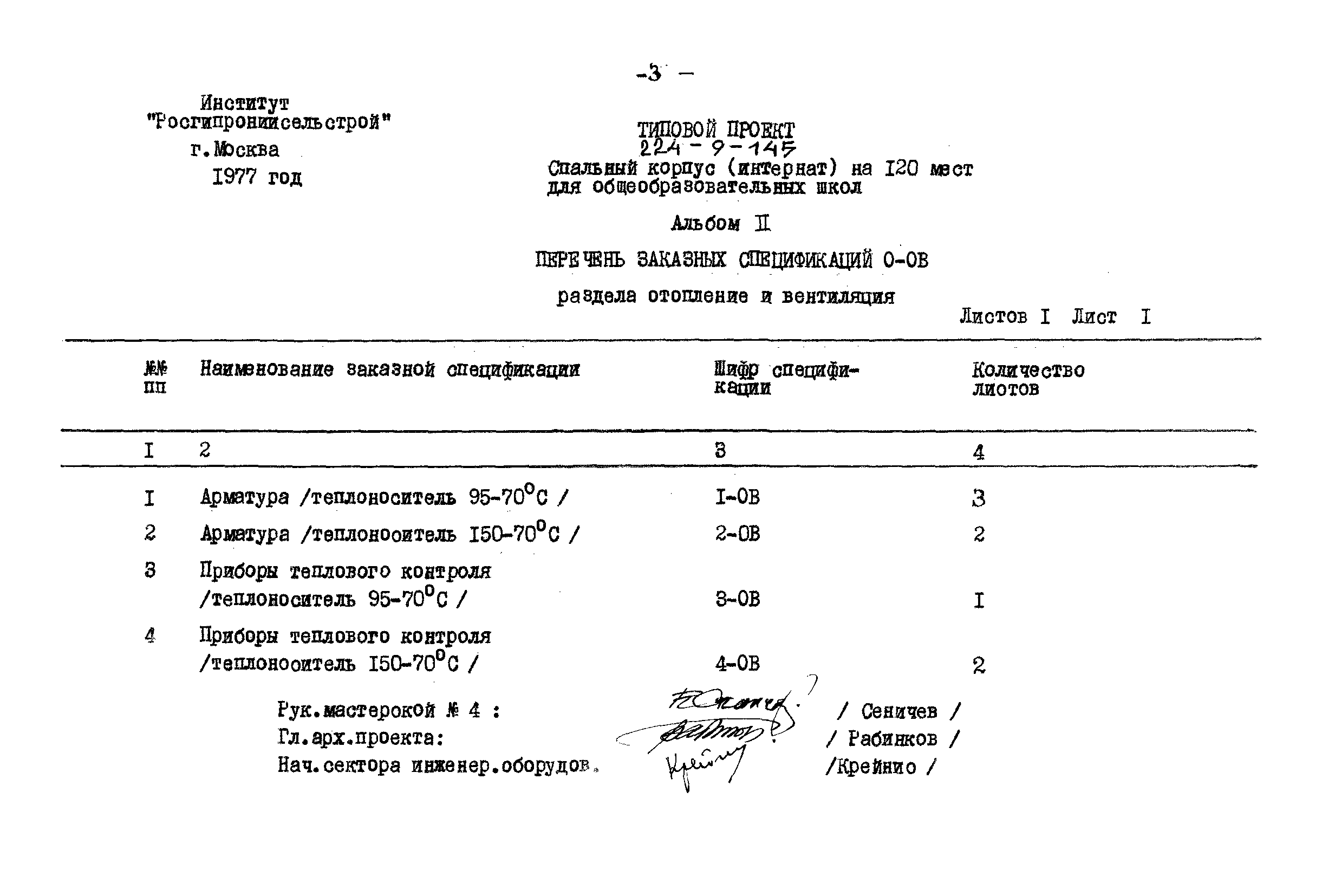 Типовой проект 224-9-145