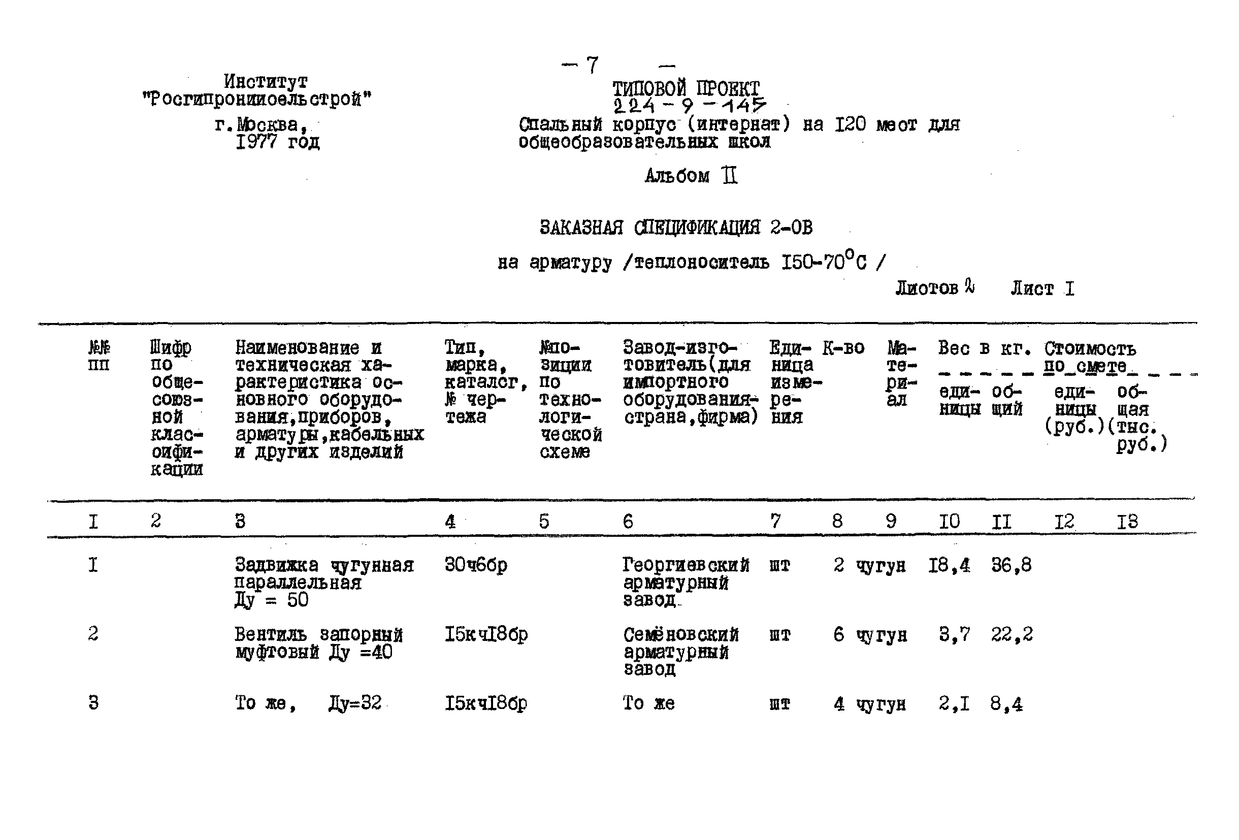 Типовой проект 224-9-145