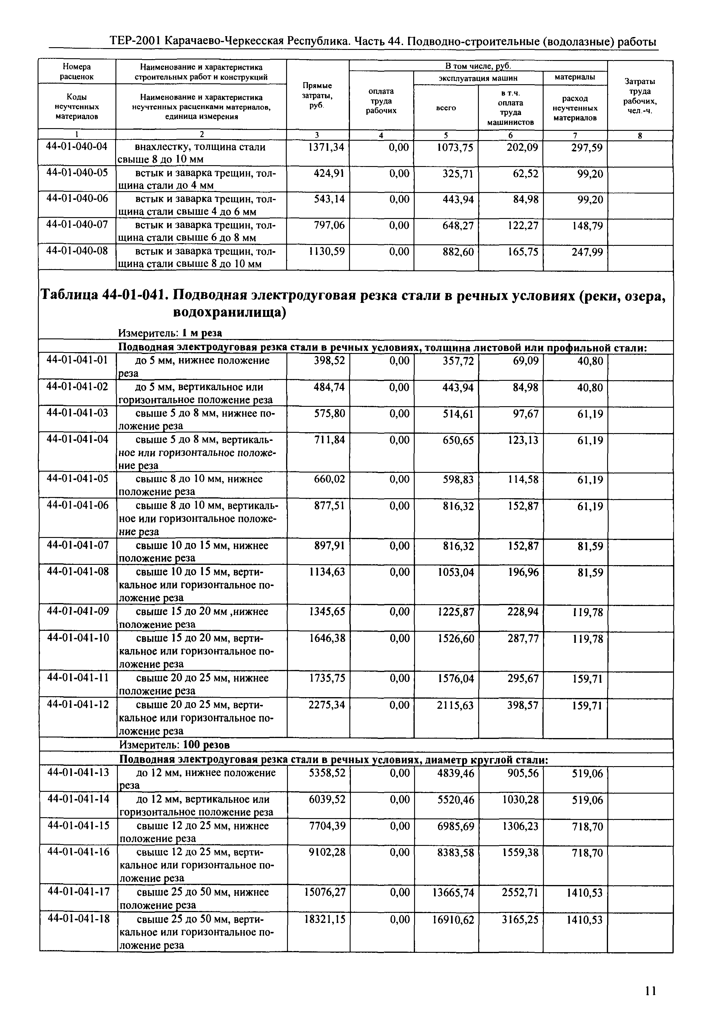 ТЕР 81-02-44-2001