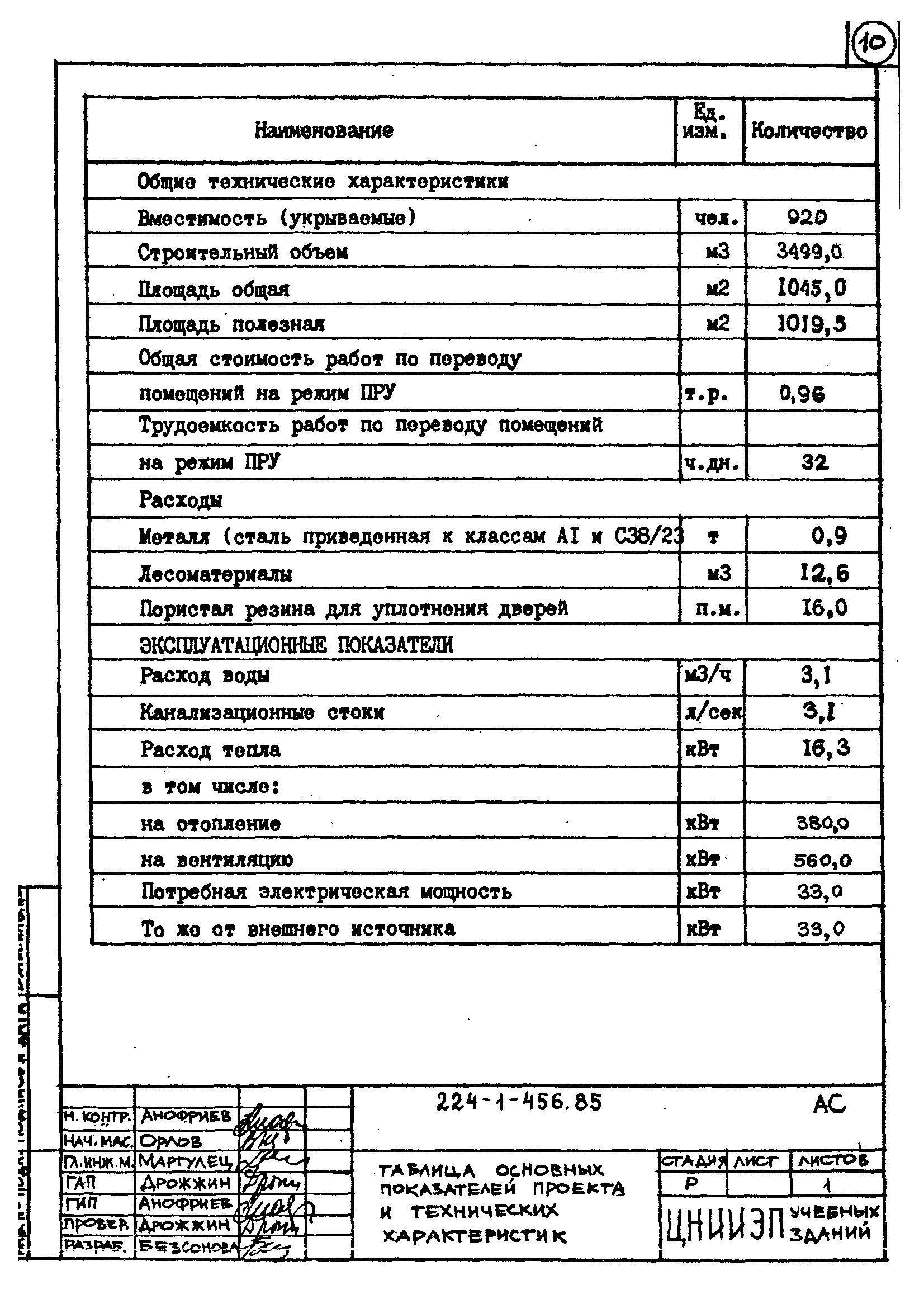 Типовой проект 224-1-456.85