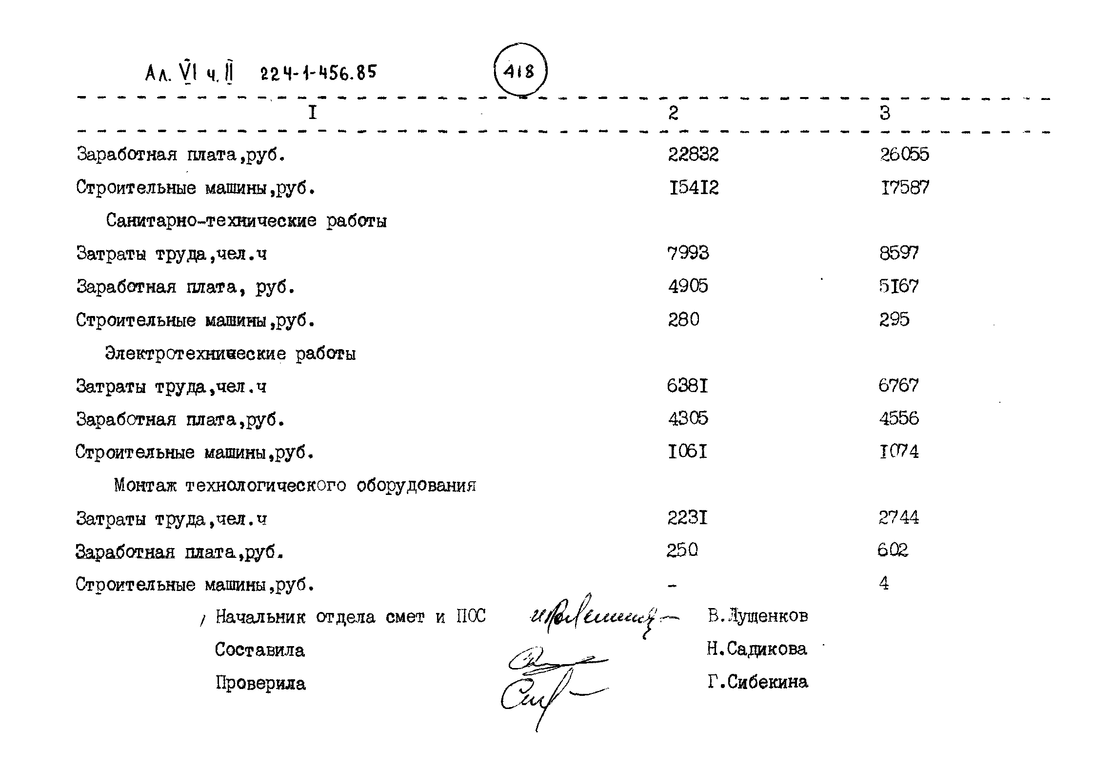 Типовой проект 224-1-456.85